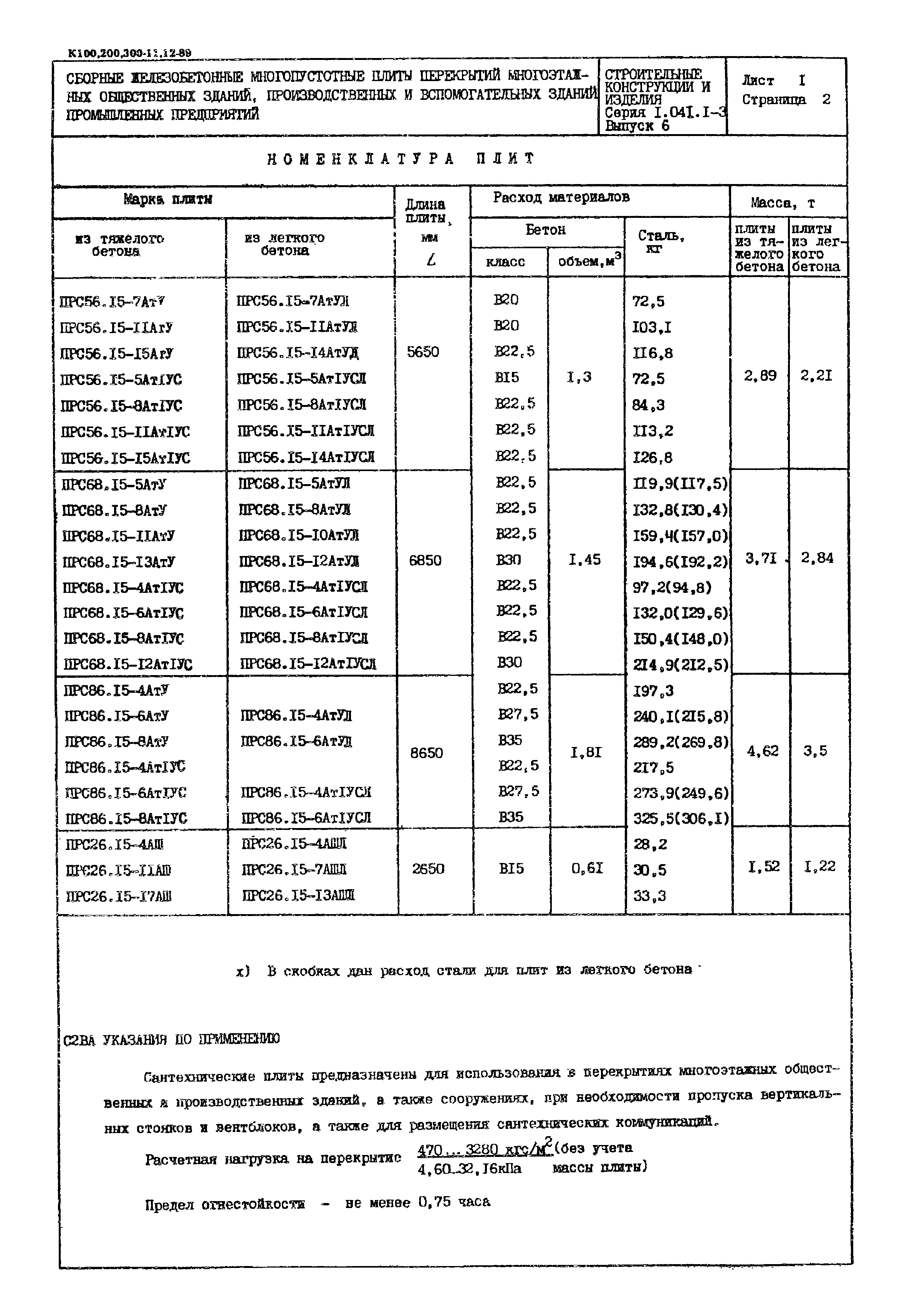 Серия 1.041.1-3