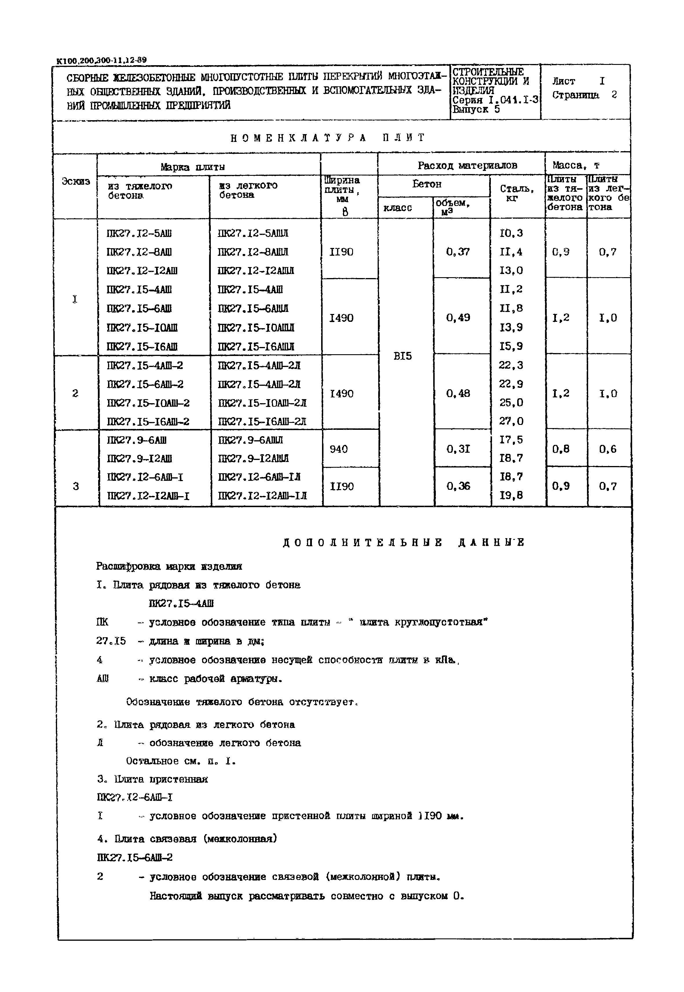 Серия 1.041.1-3