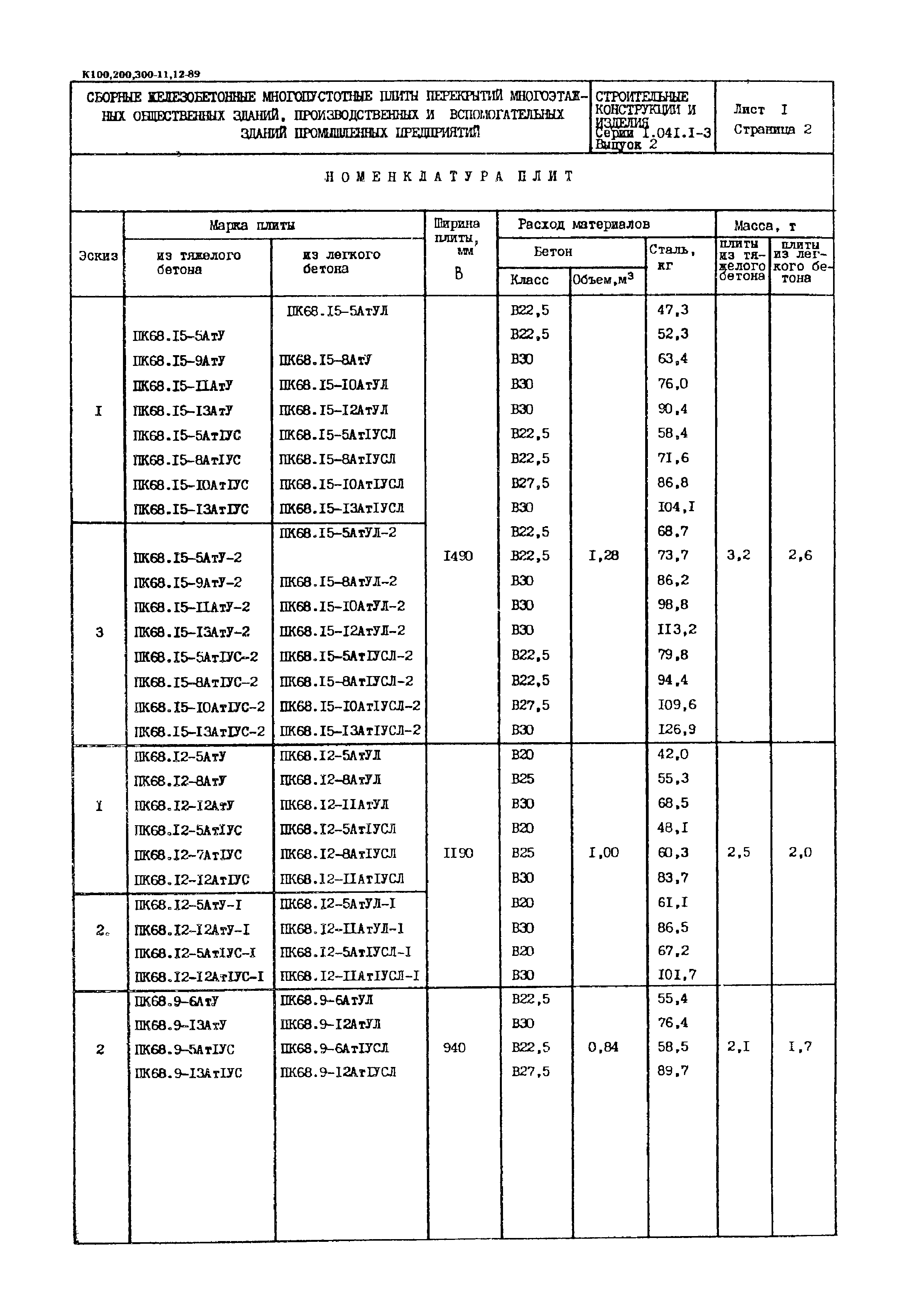 Серия 1.041.1-3