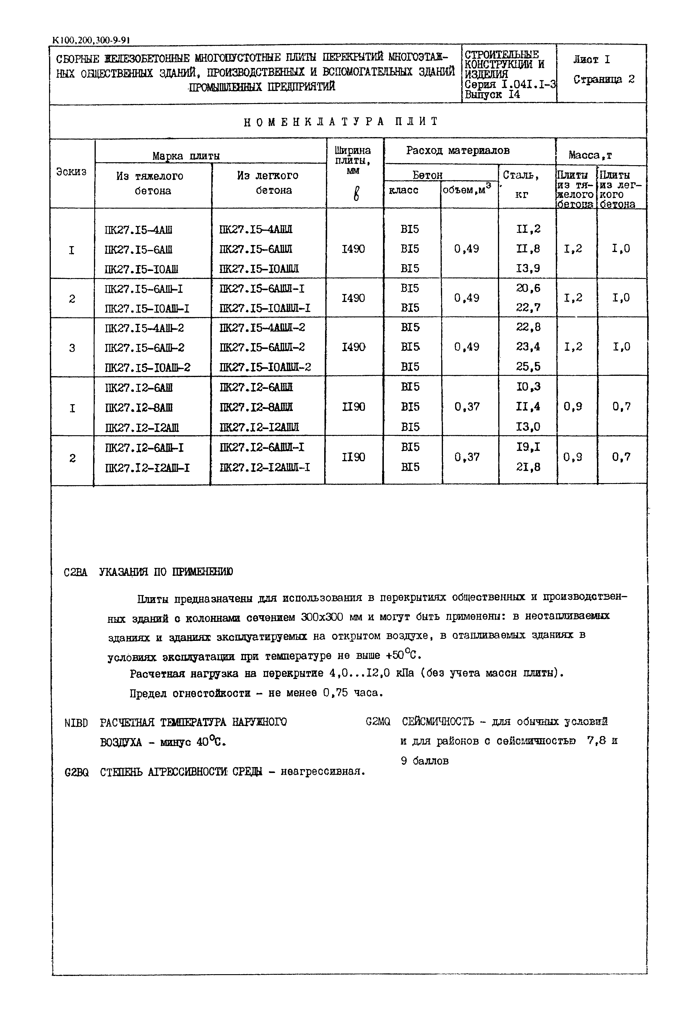 Серия 1.041.1-3