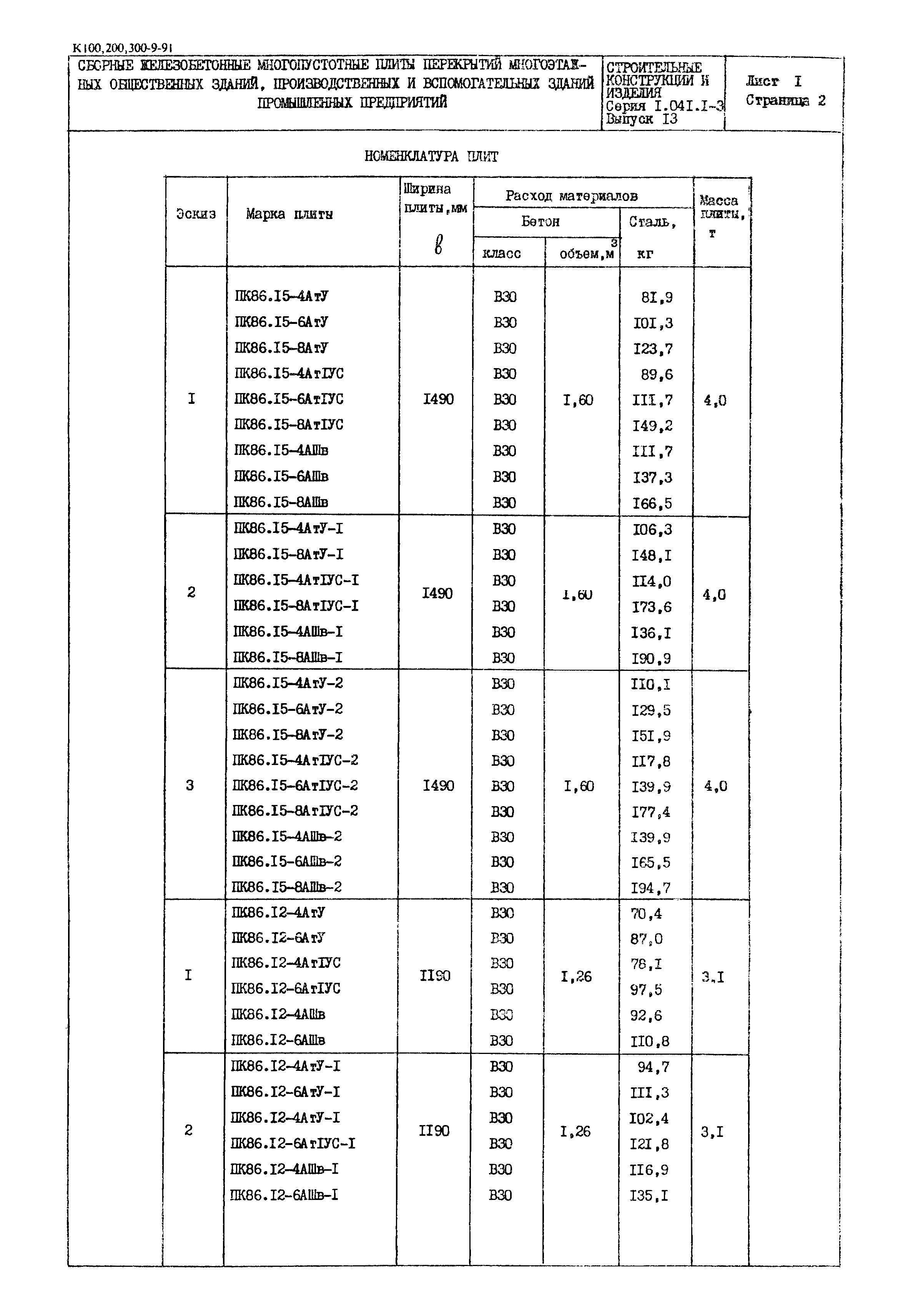 Серия 1.041.1-3