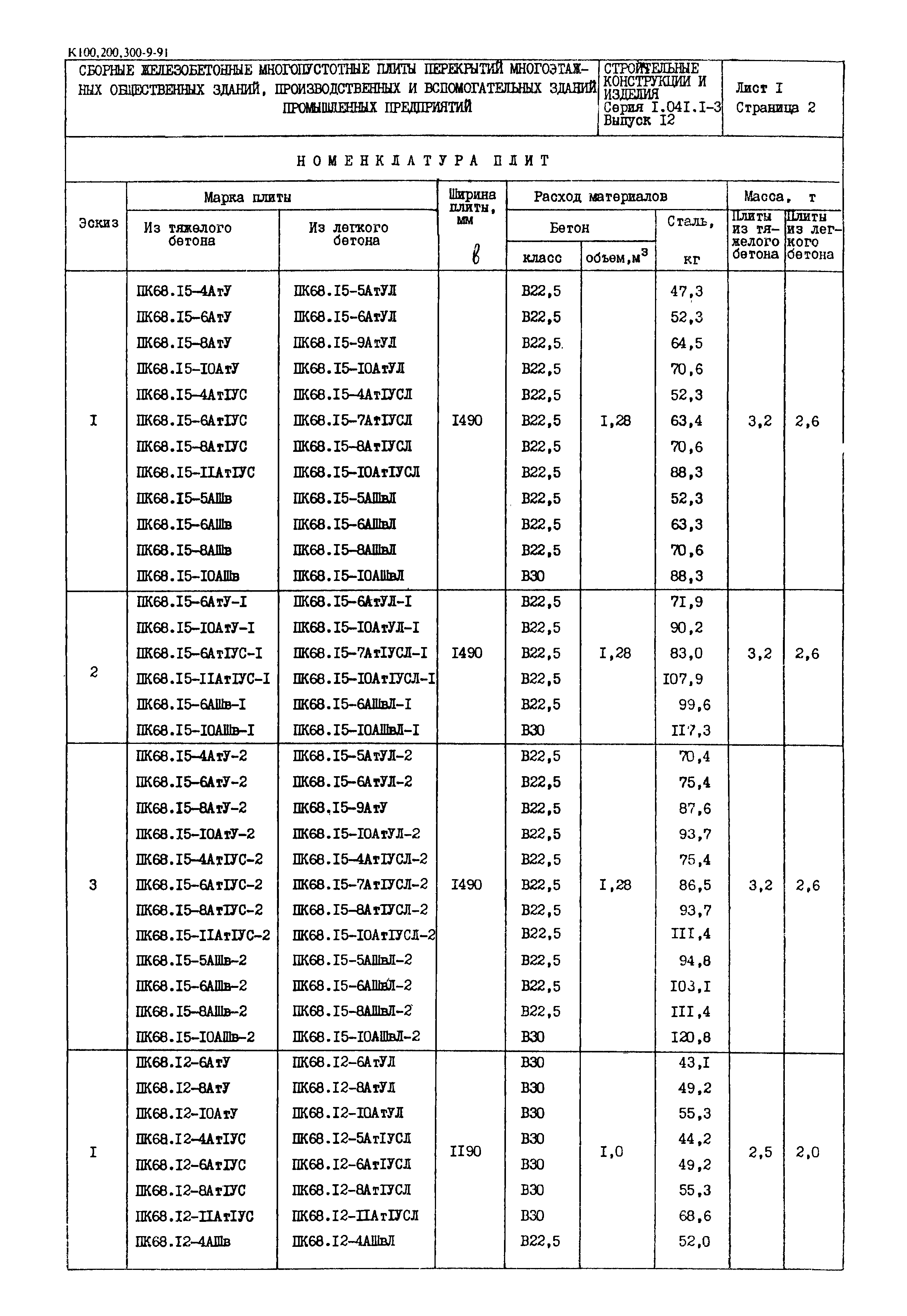 Серия 1.041.1-3