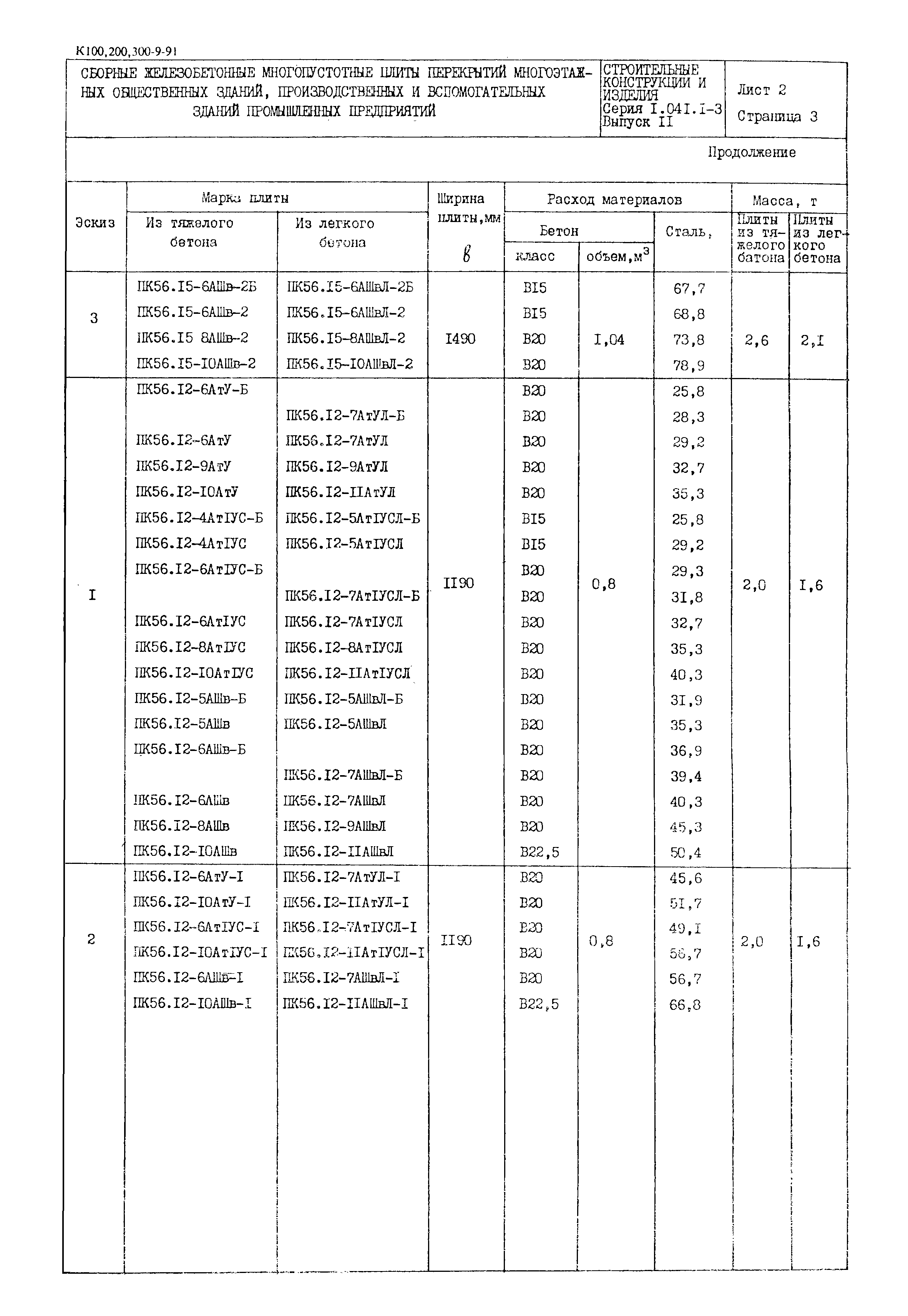 Серия 1.041.1-3