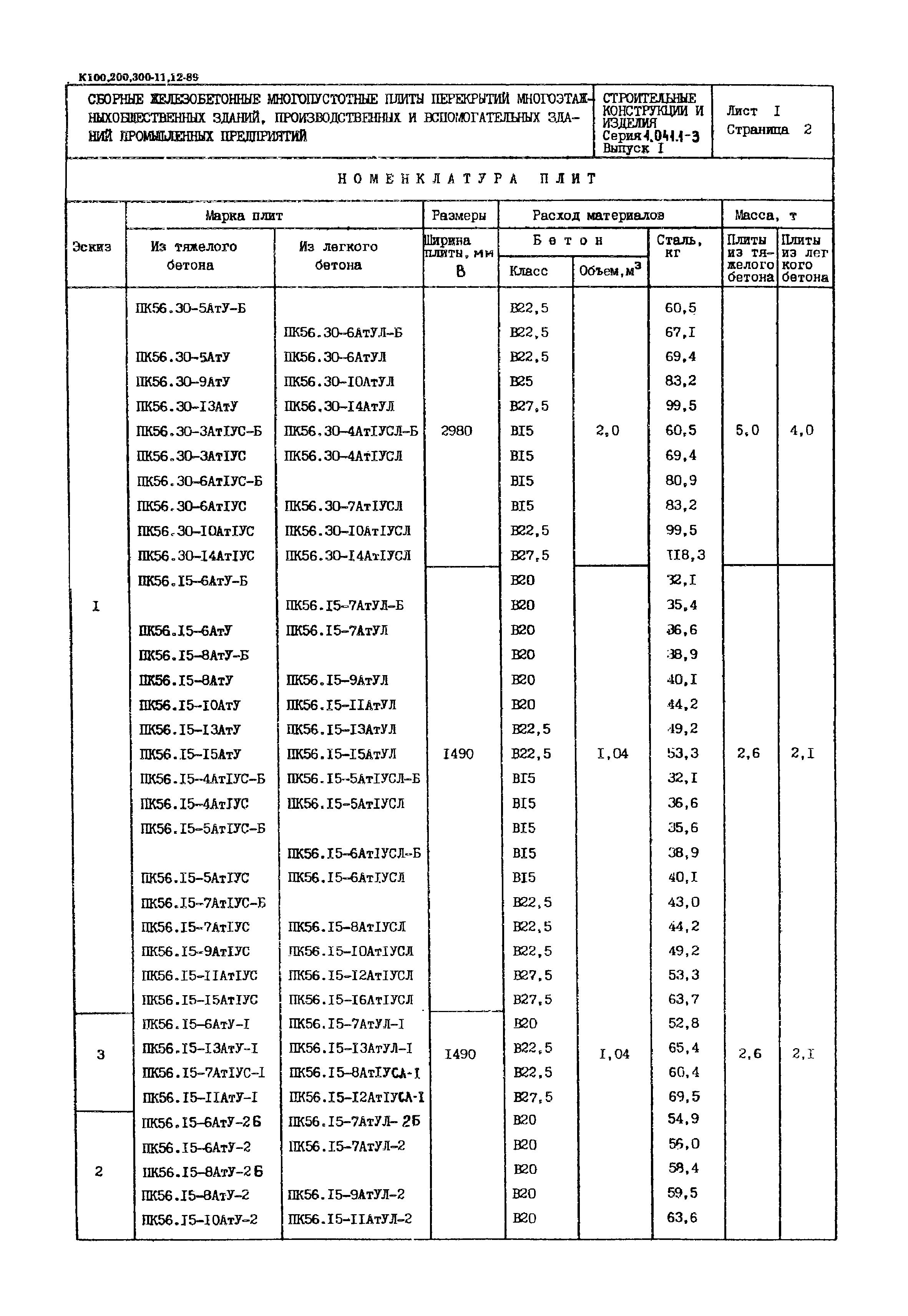 Серия 1.041.1-3