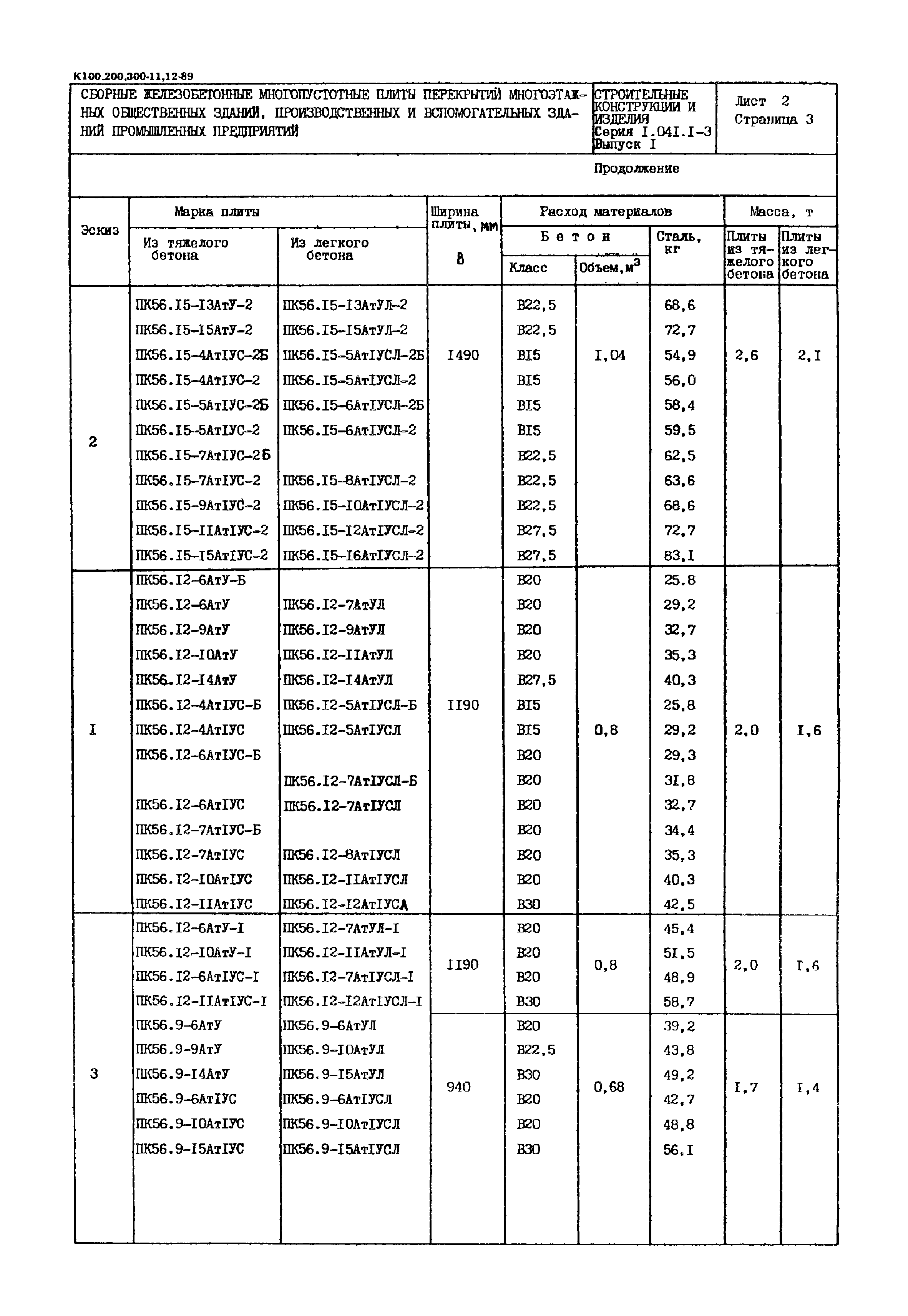 Серия 1.041.1-3