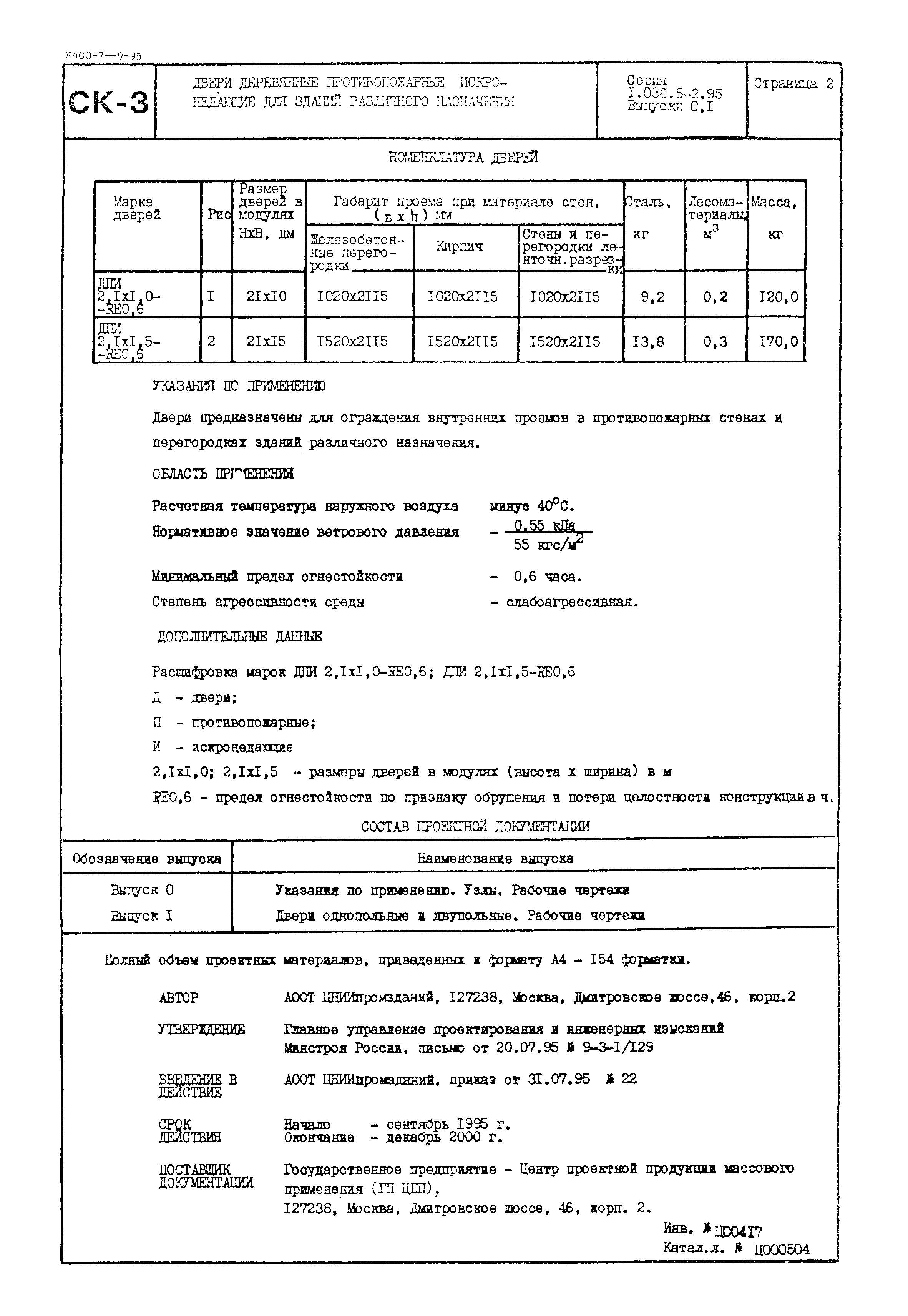 Серия 1.036.5-2.95