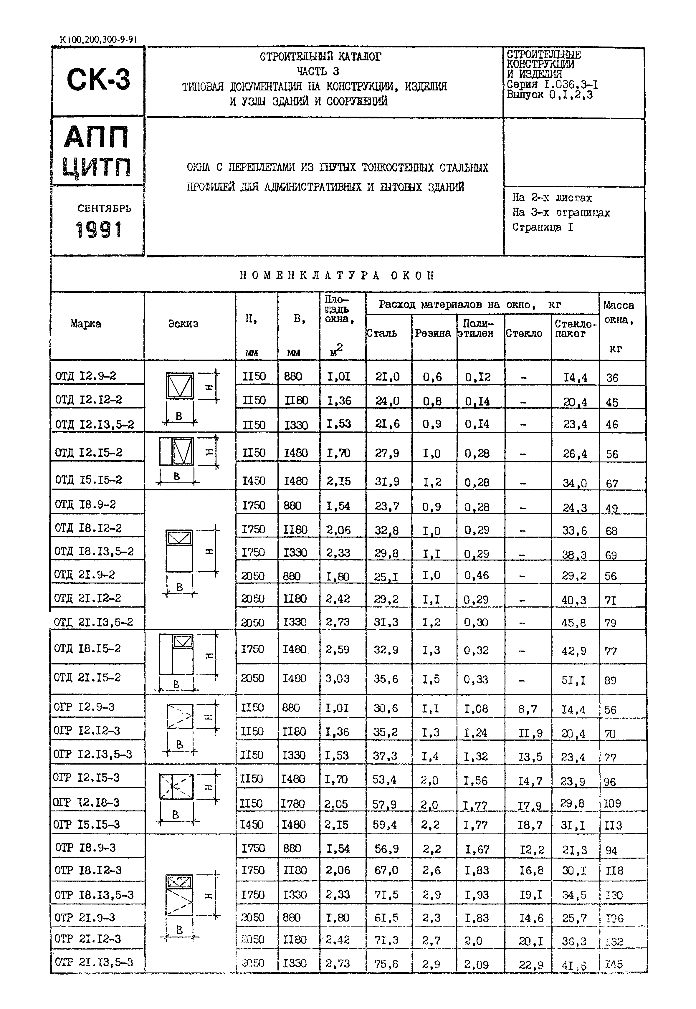 Серия 1.036.3-1