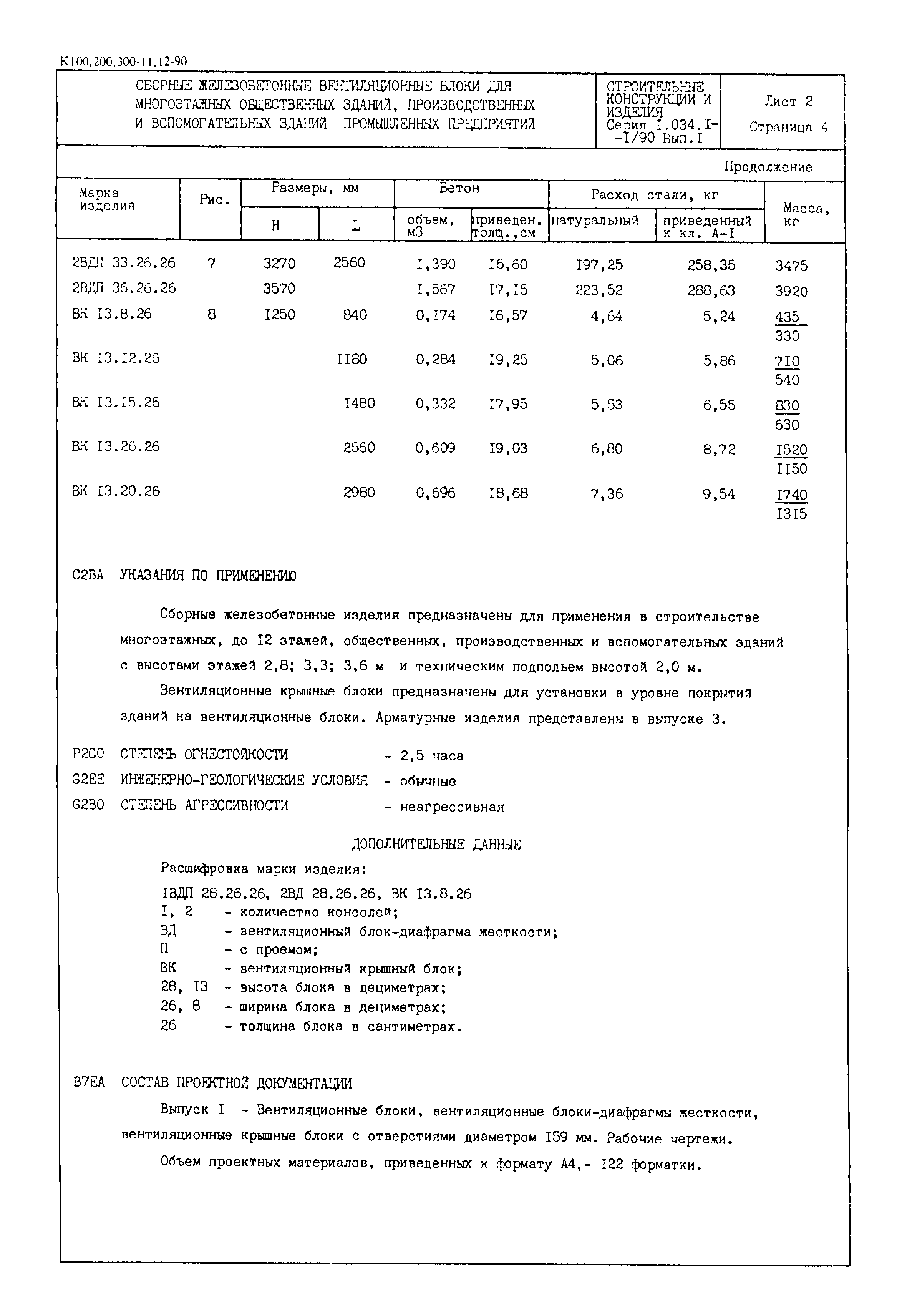 Серия 1.034.1-1/90