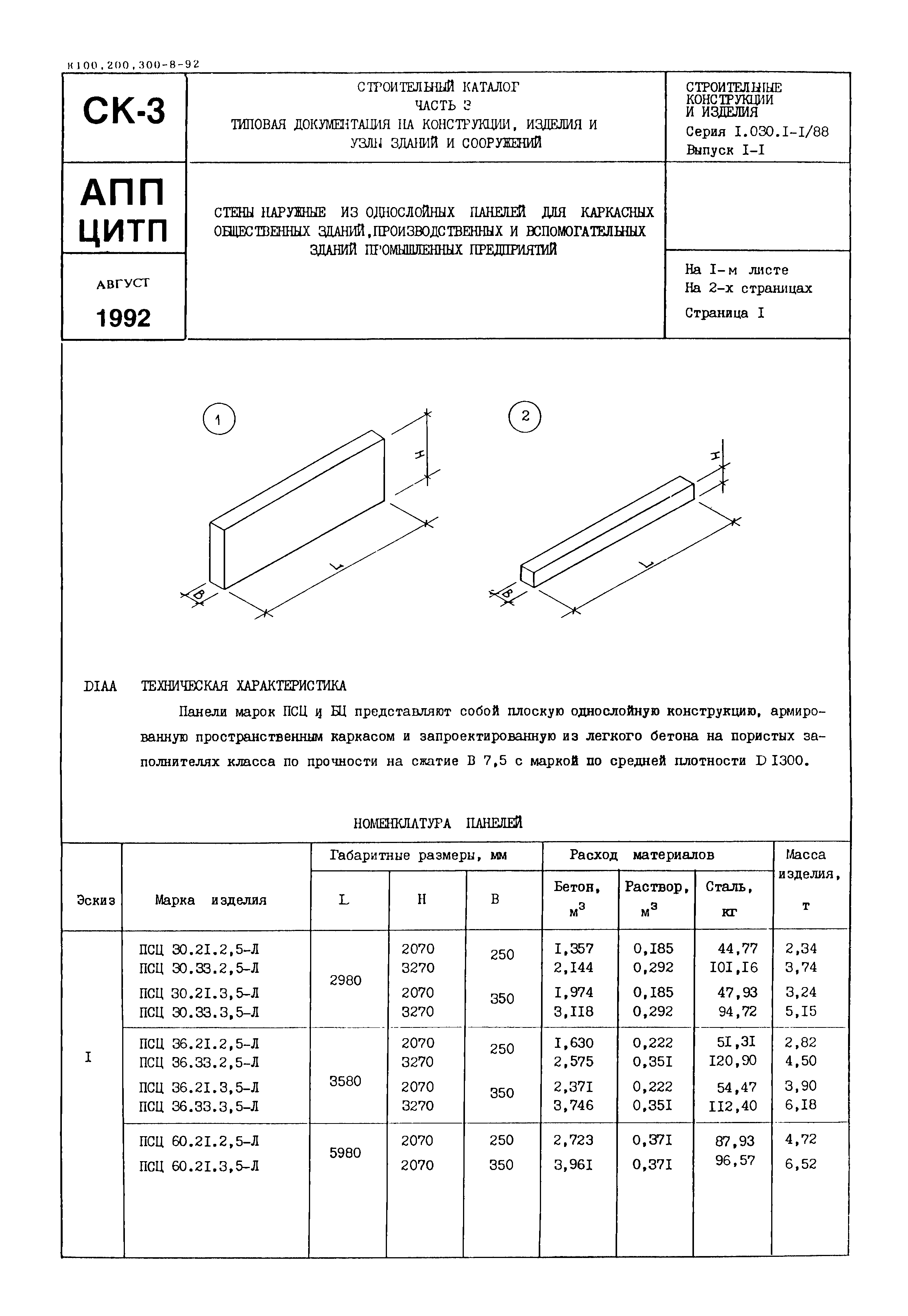 Серия 1.030.1-1/88