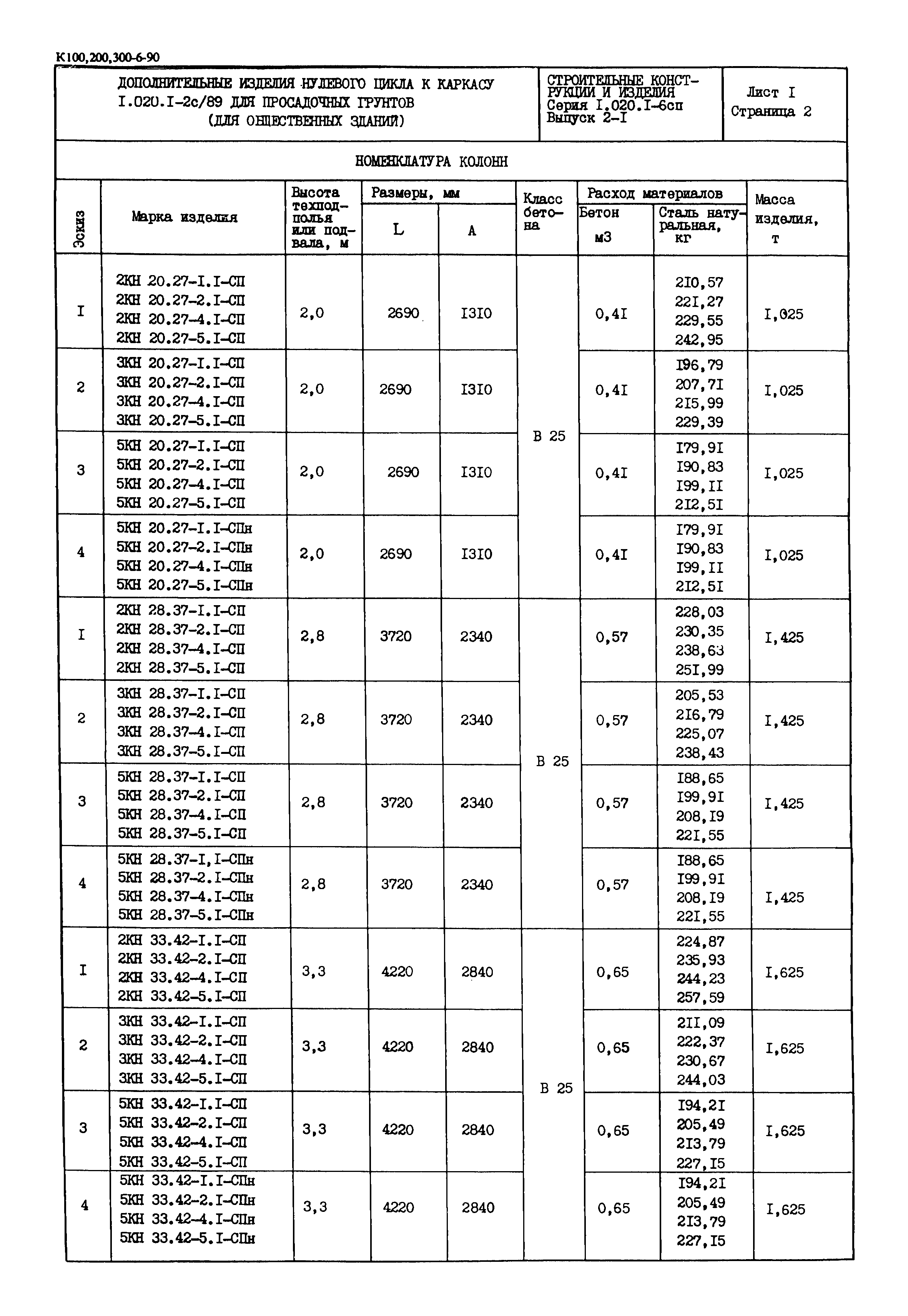 Серия 1.020.1-6сп