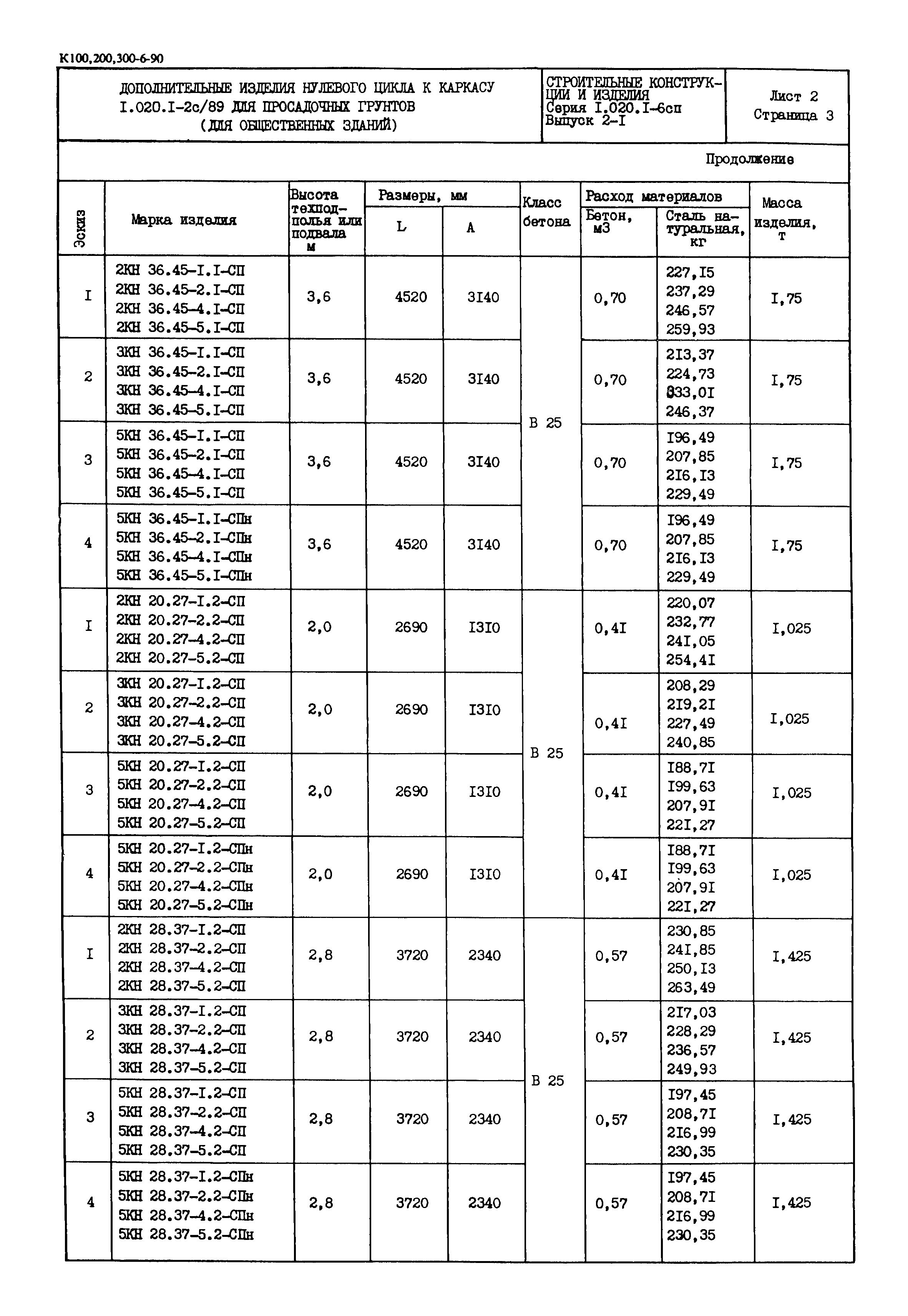 Серия 1.020.1-6сп