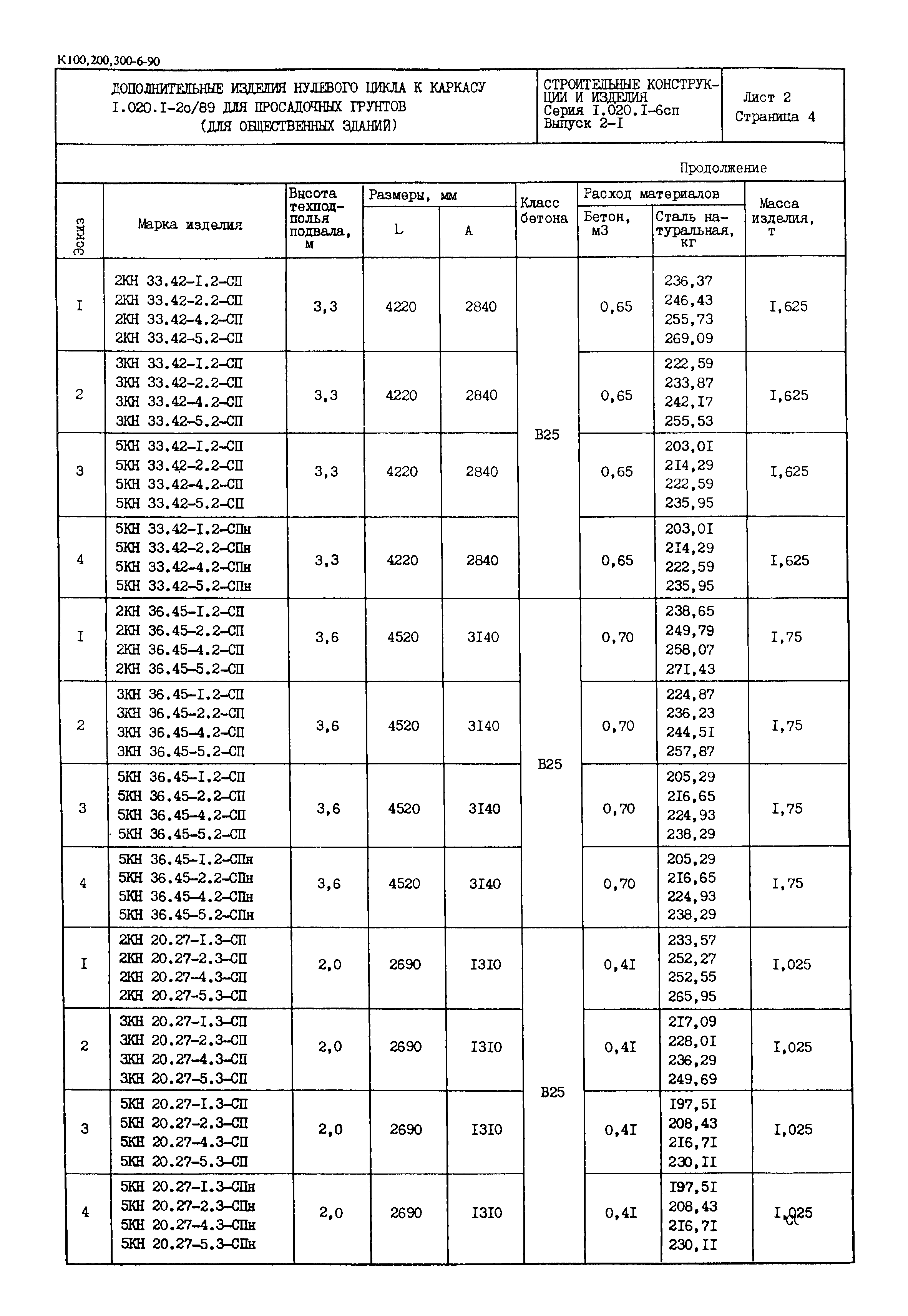 Серия 1.020.1-6сп