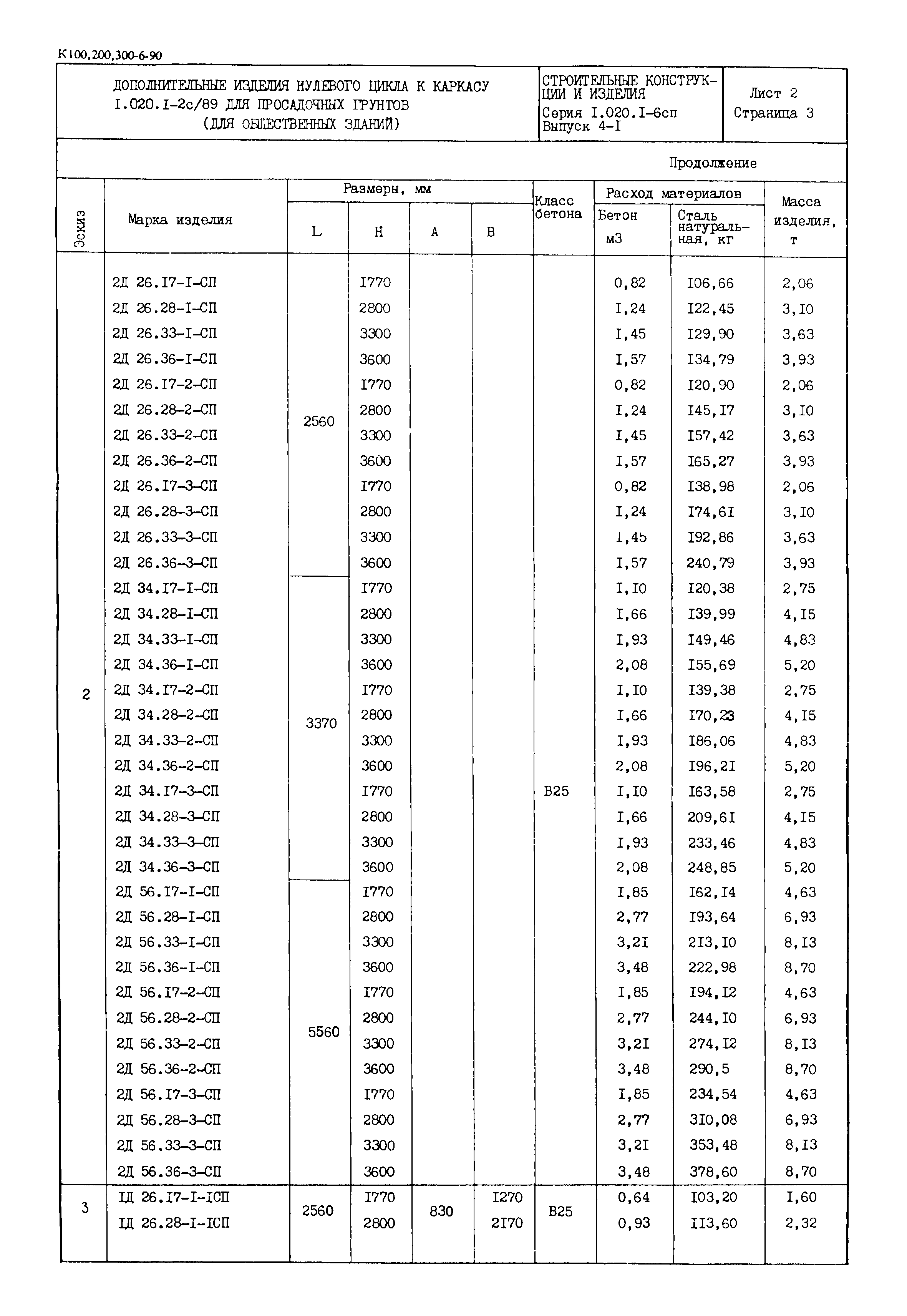 Серия 1.020.1-6сп