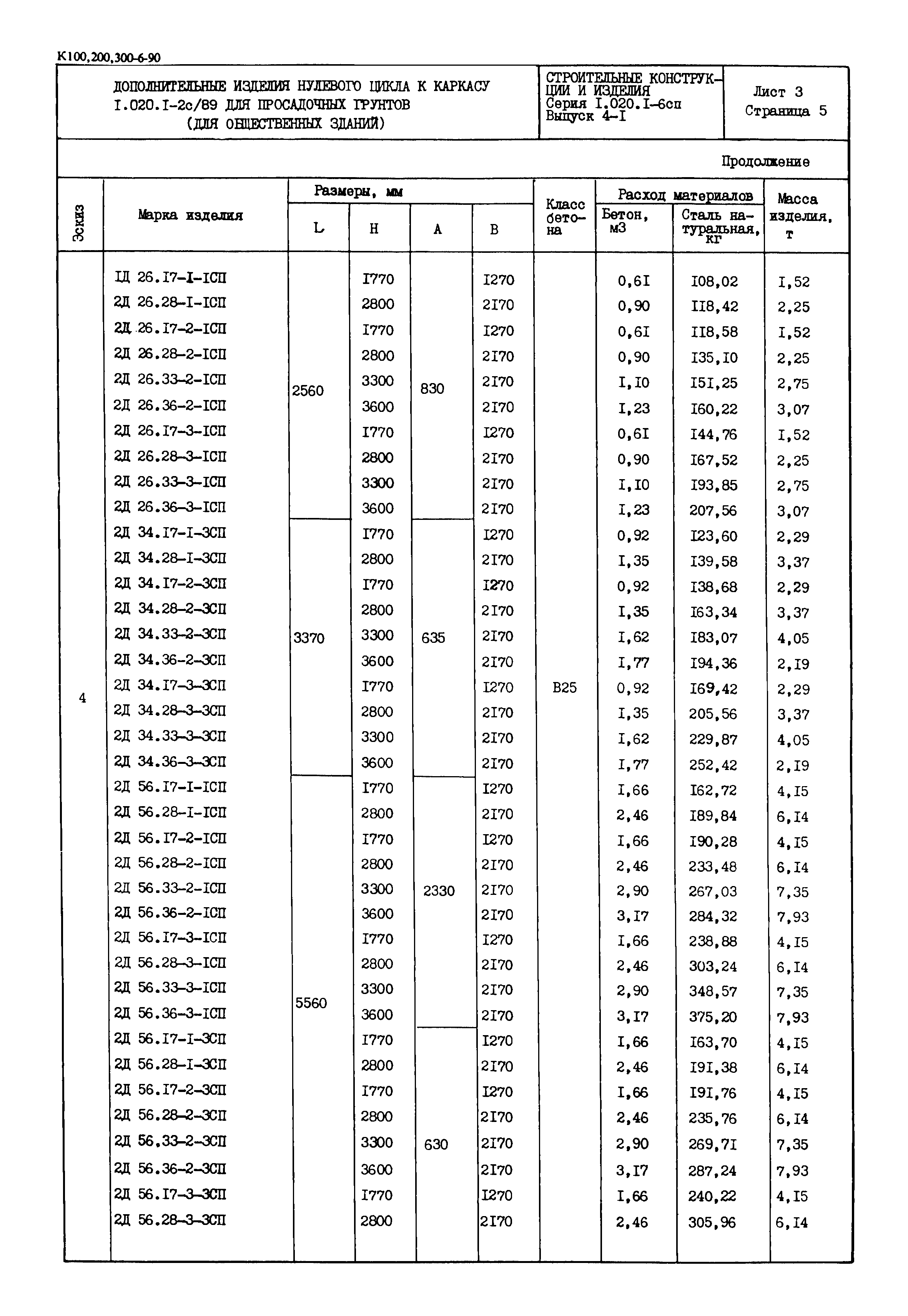 Серия 1.020.1-6сп