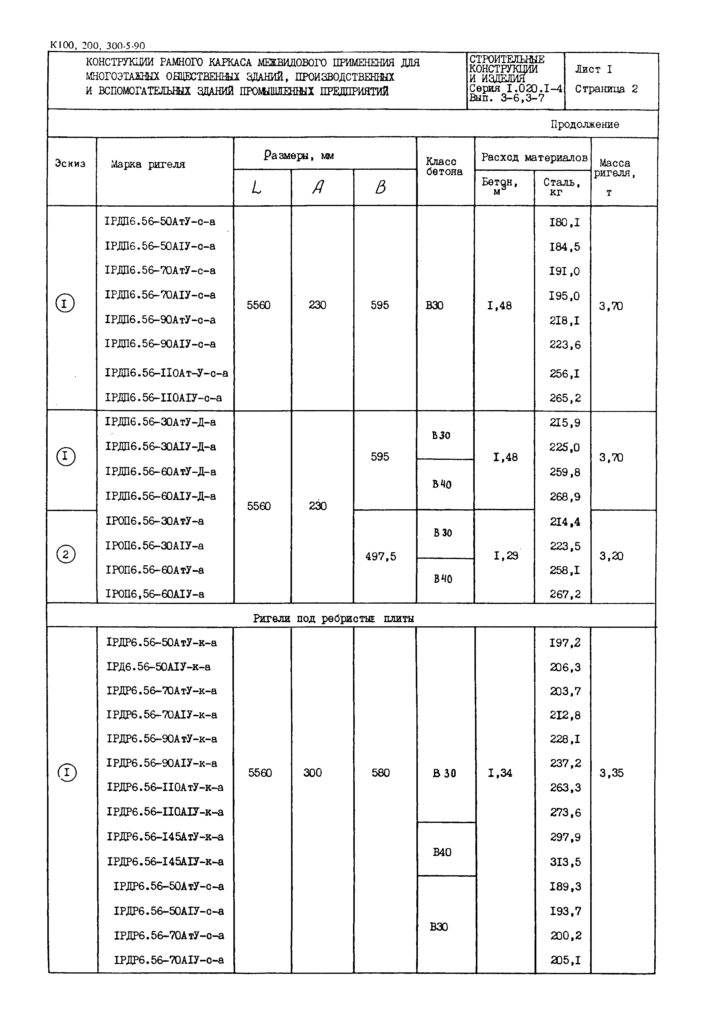 Серия 1.020.1-4