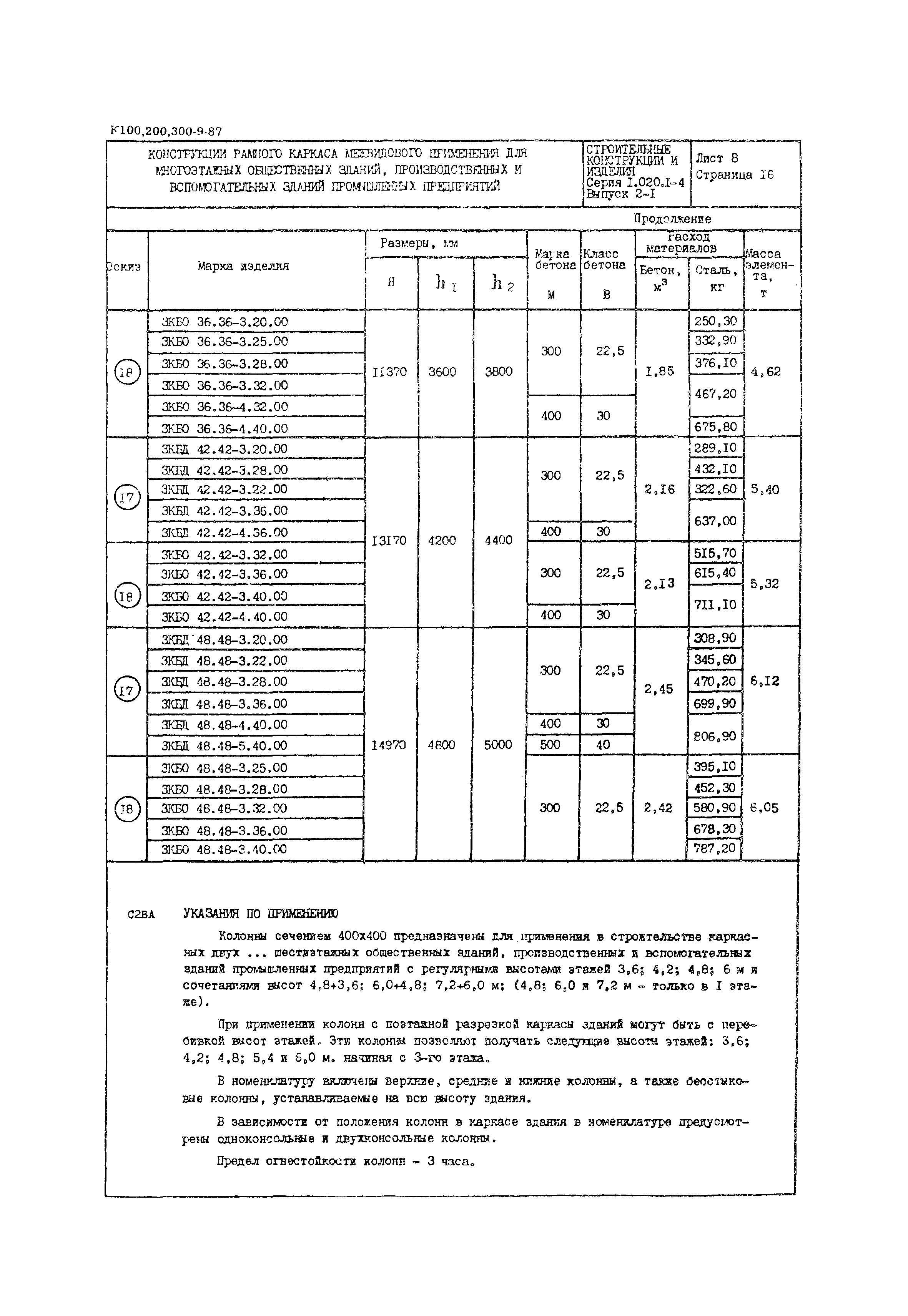 Серия 1.020.1-4