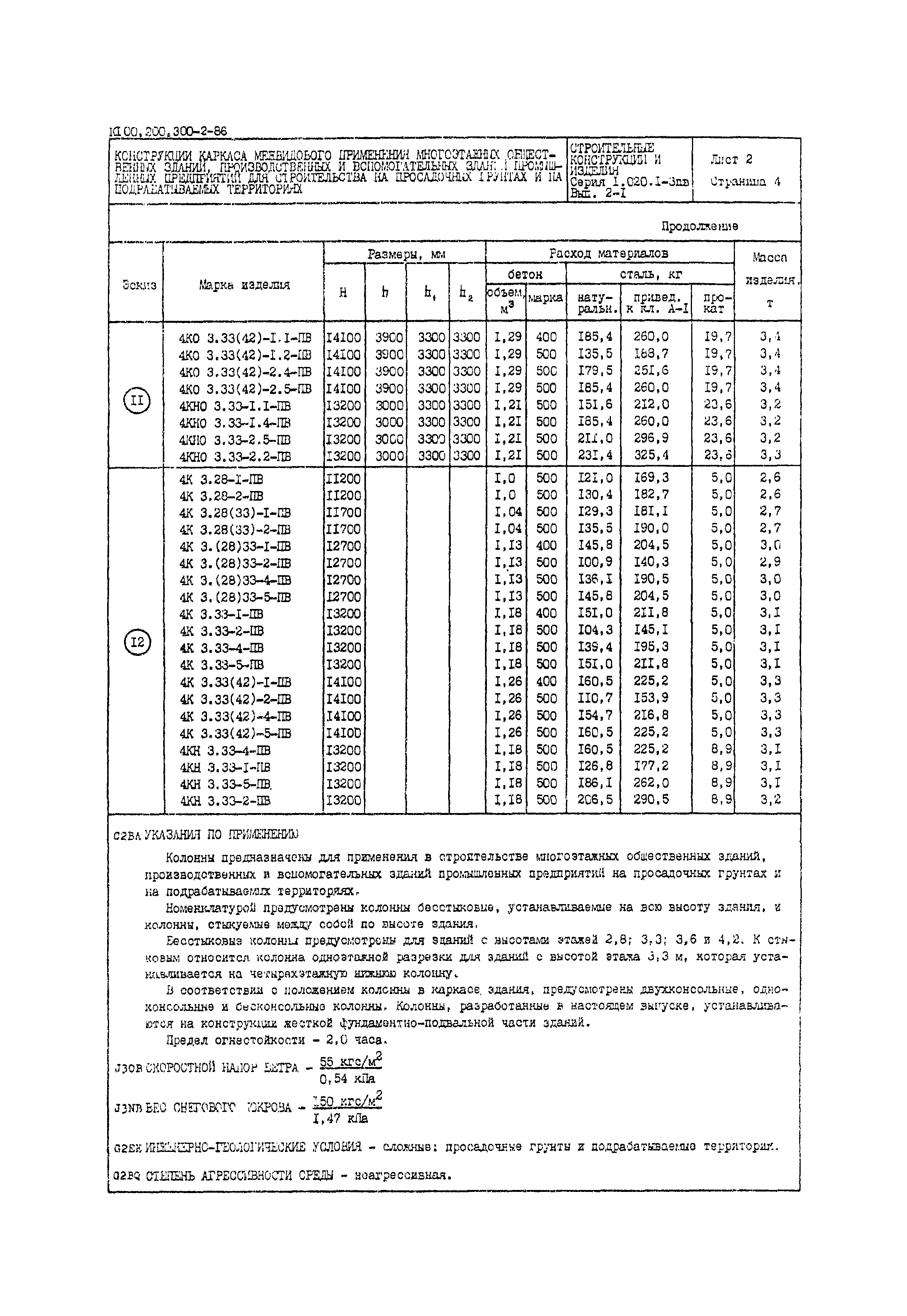 Серия 1.020.1-3пв