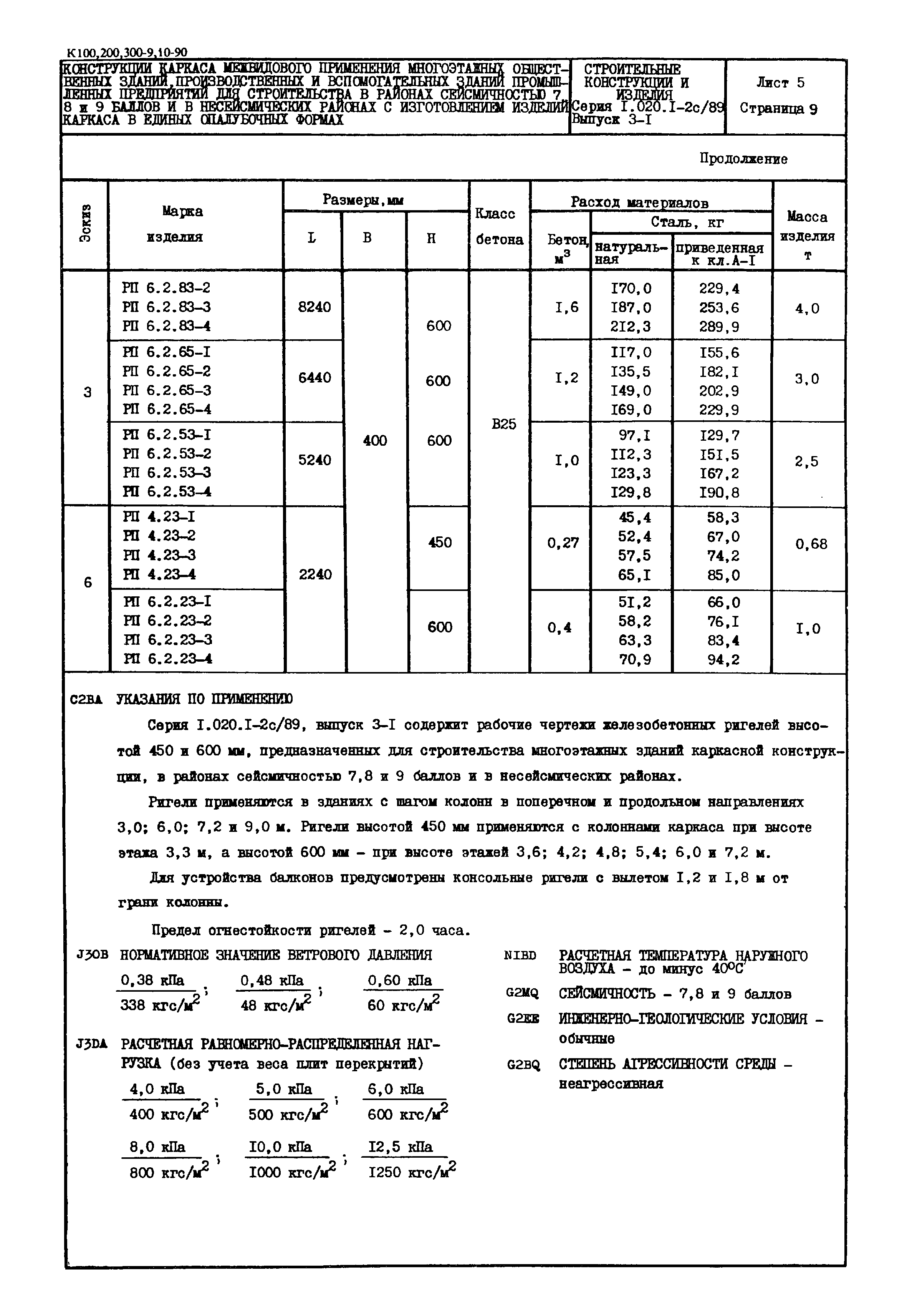 Серия 1.020.1-2с/89