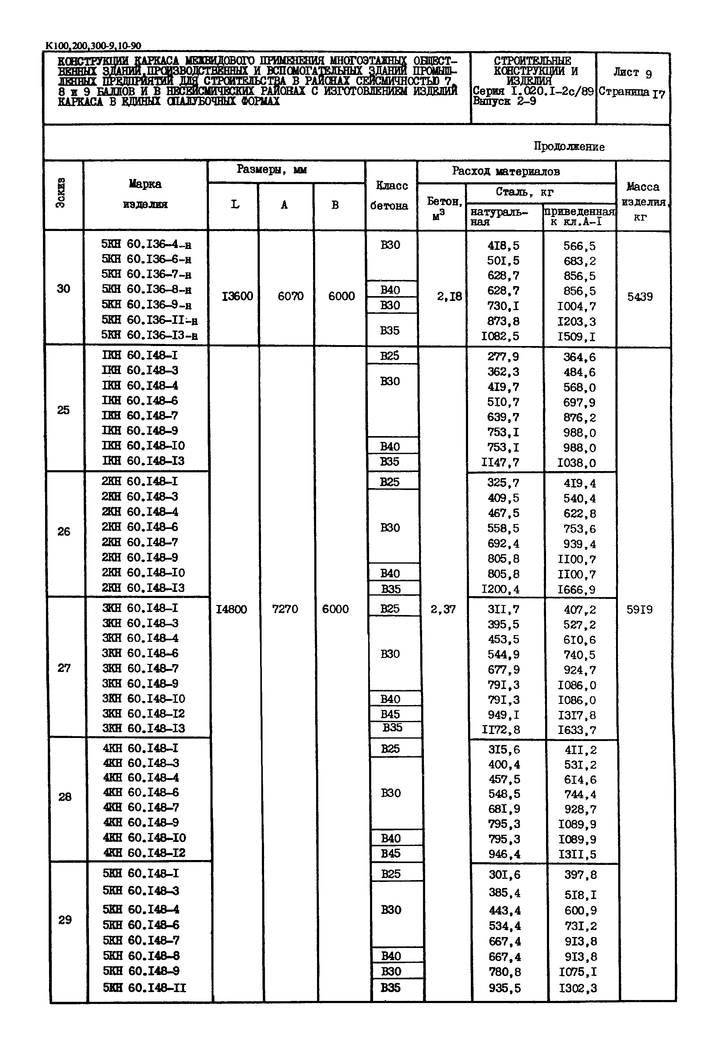 Серия 1.020.1-2с/89