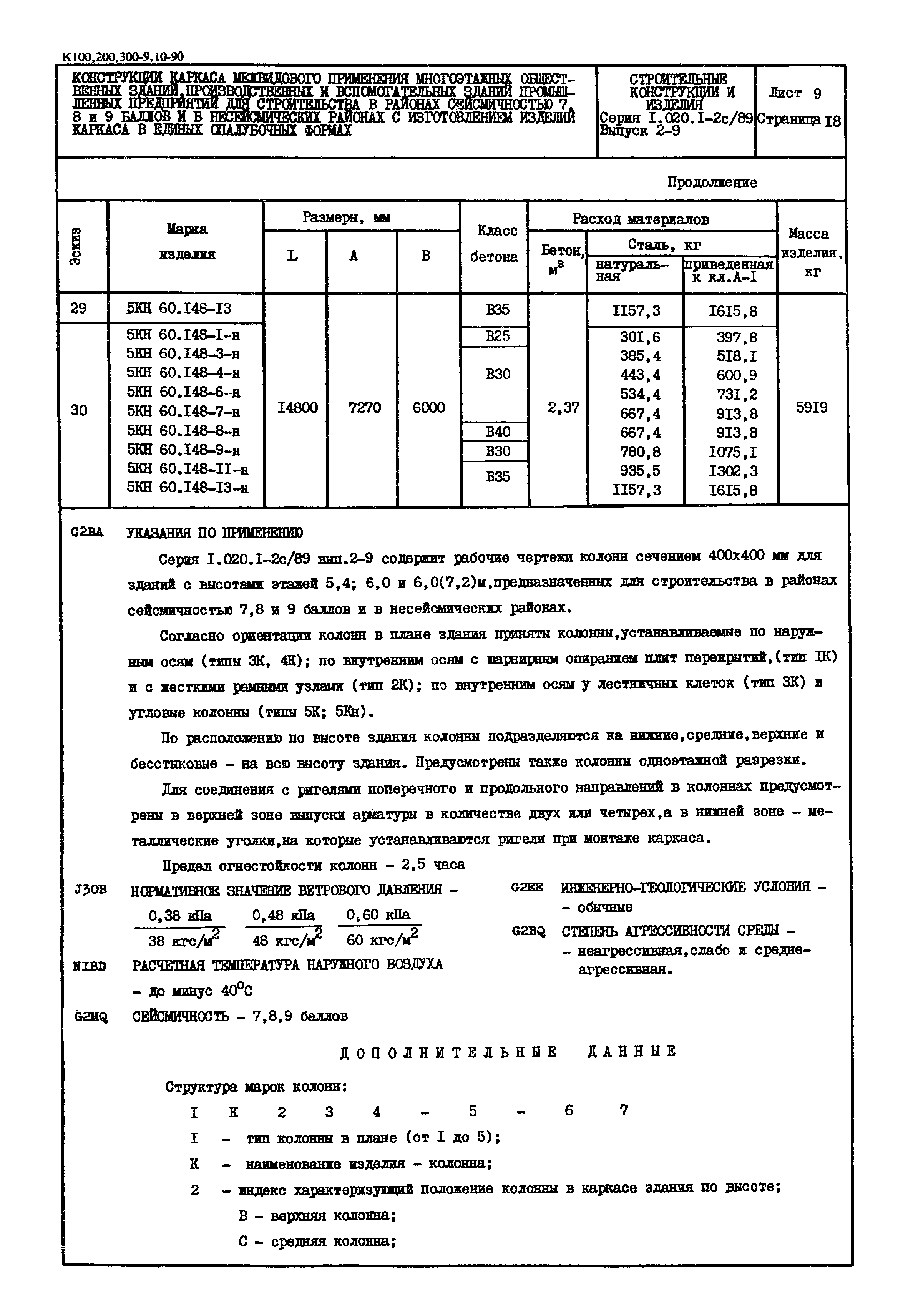 Серия 1.020.1-2с/89