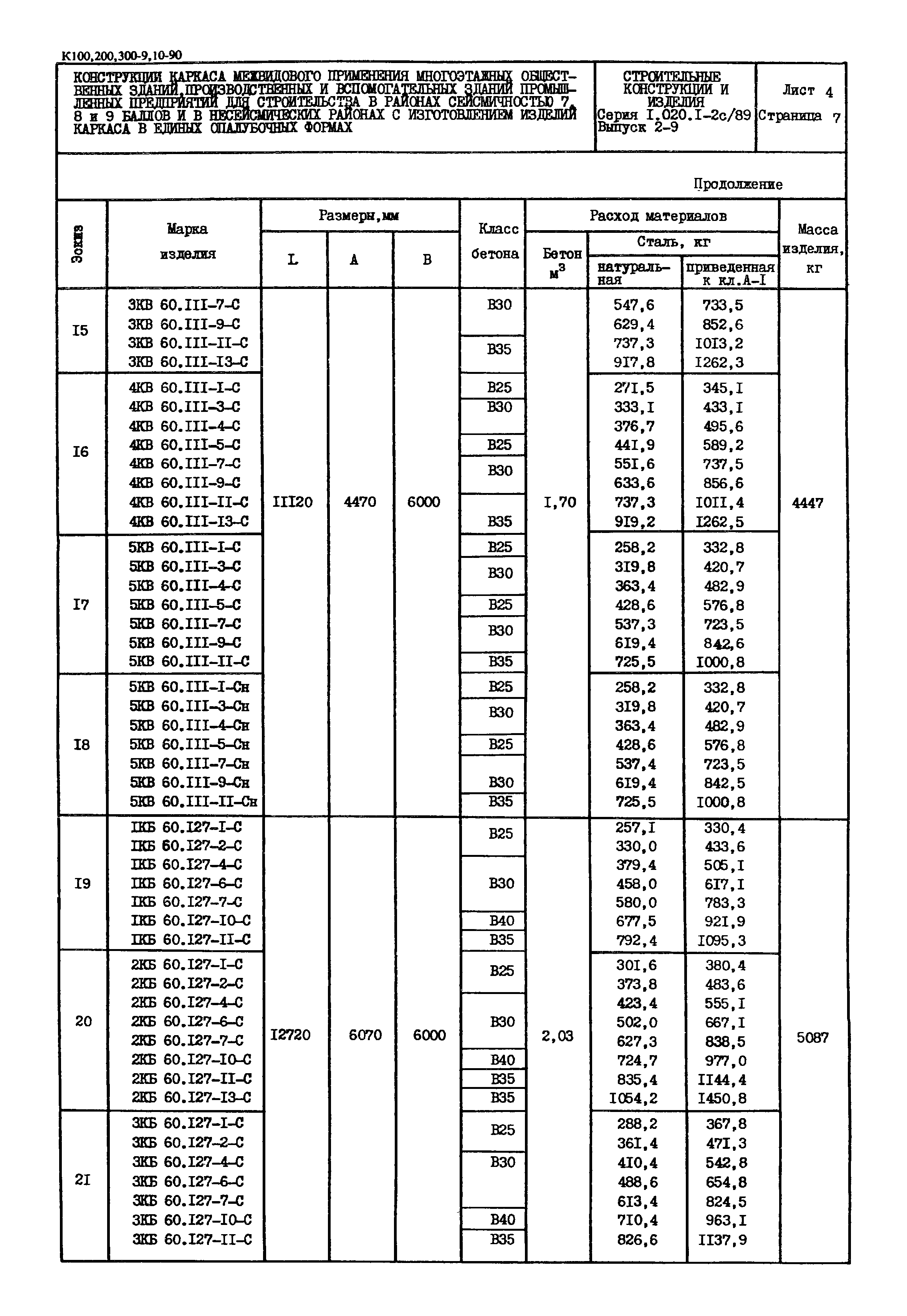 Серия 1.020.1-2с/89