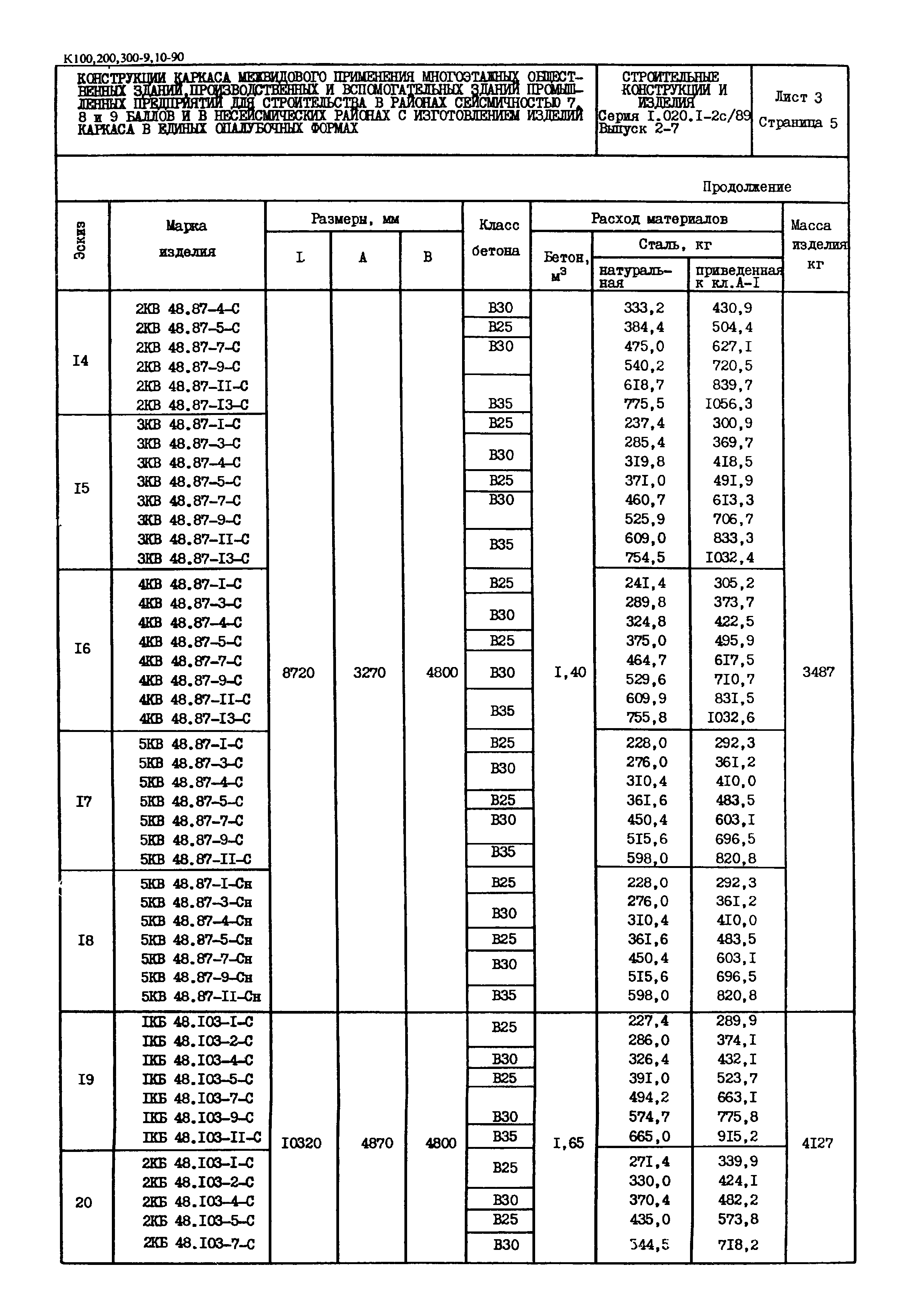 Серия 1.020.1-2с/89