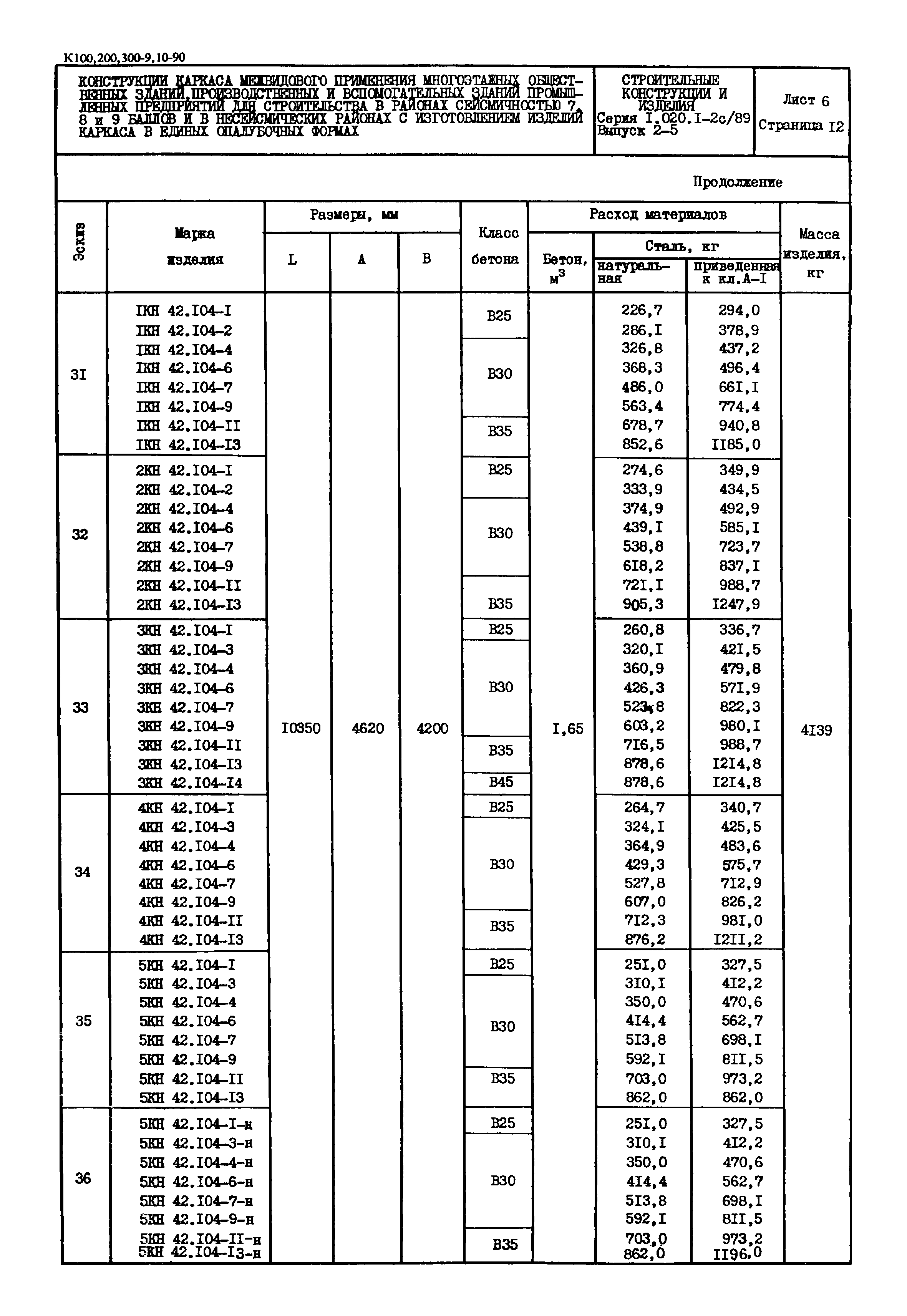 Серия 1.020.1-2с/89