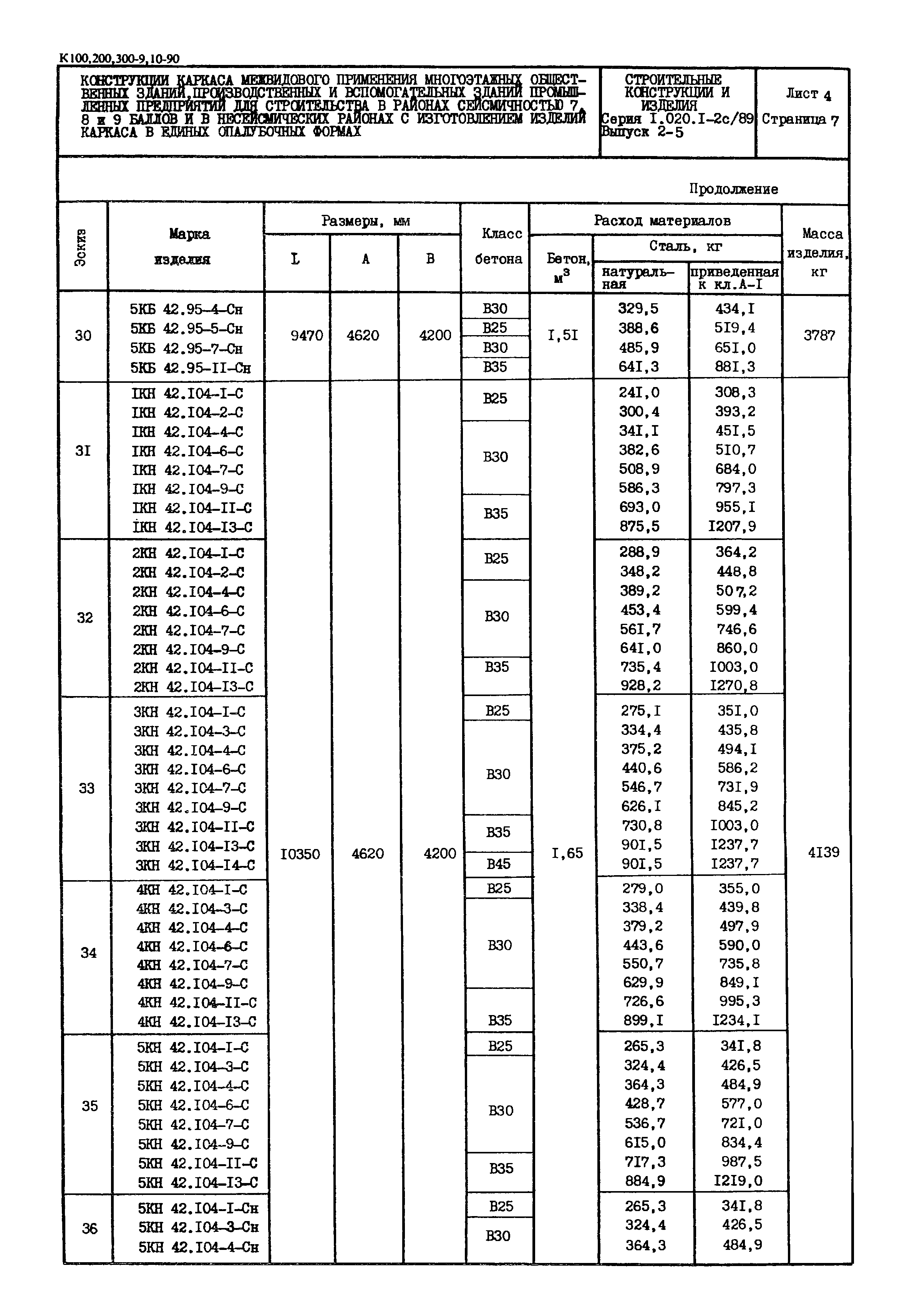 Серия 1.020.1-2с/89