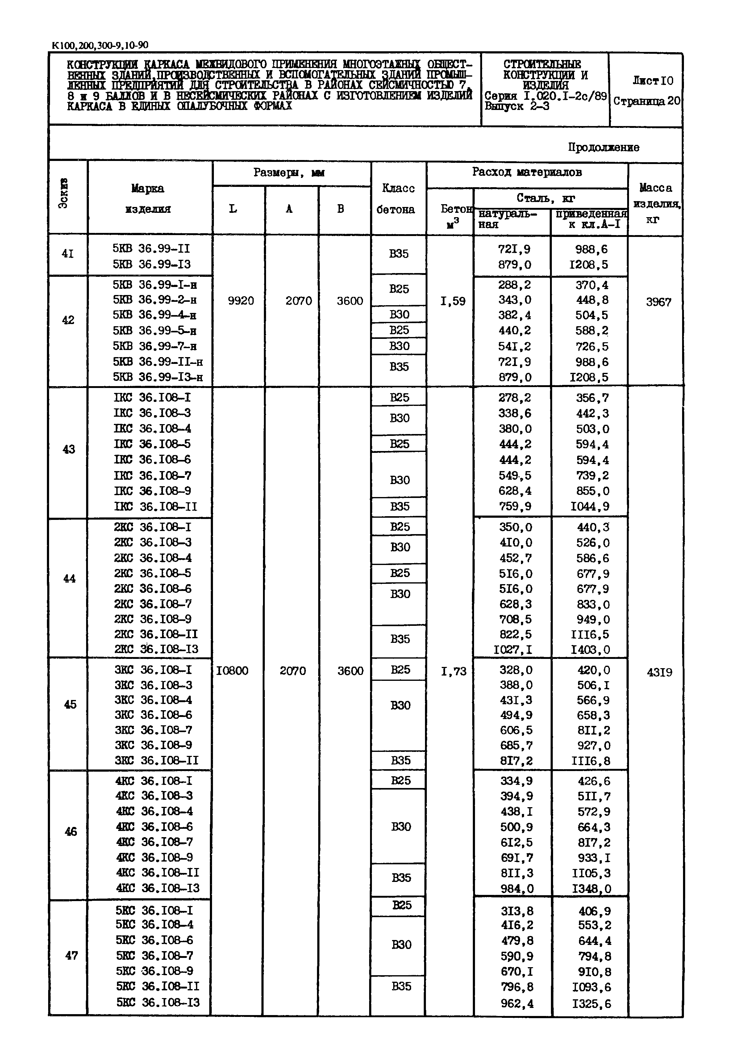 Серия 1.020.1-2с/89