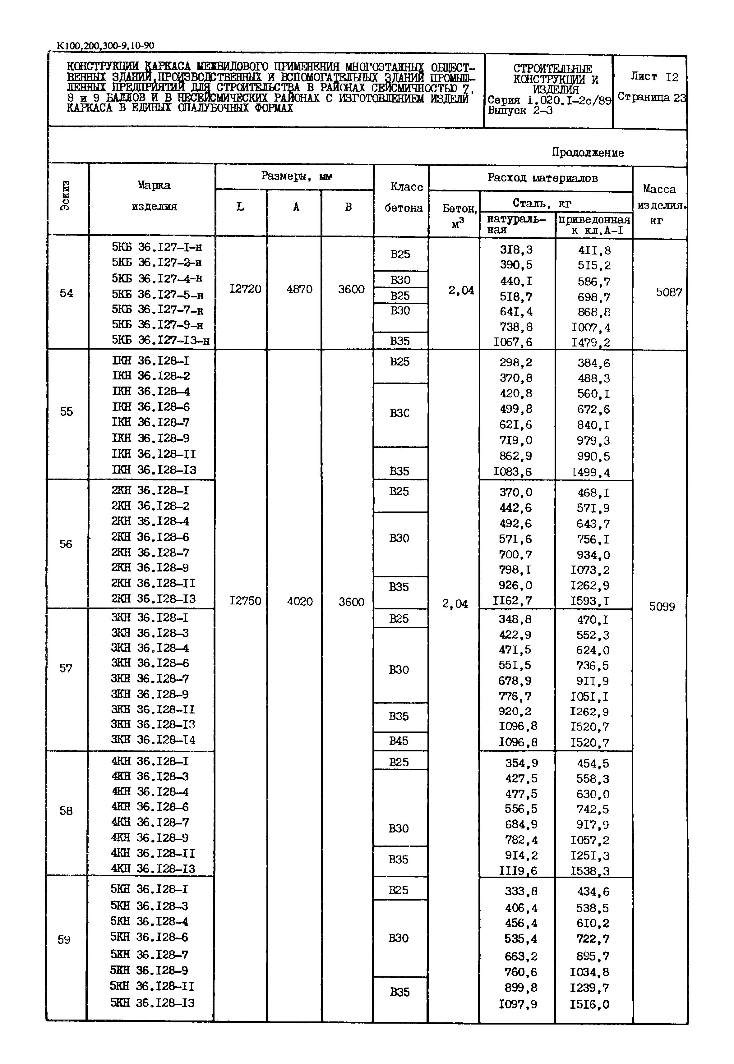 Серия 1.020.1-2с/89