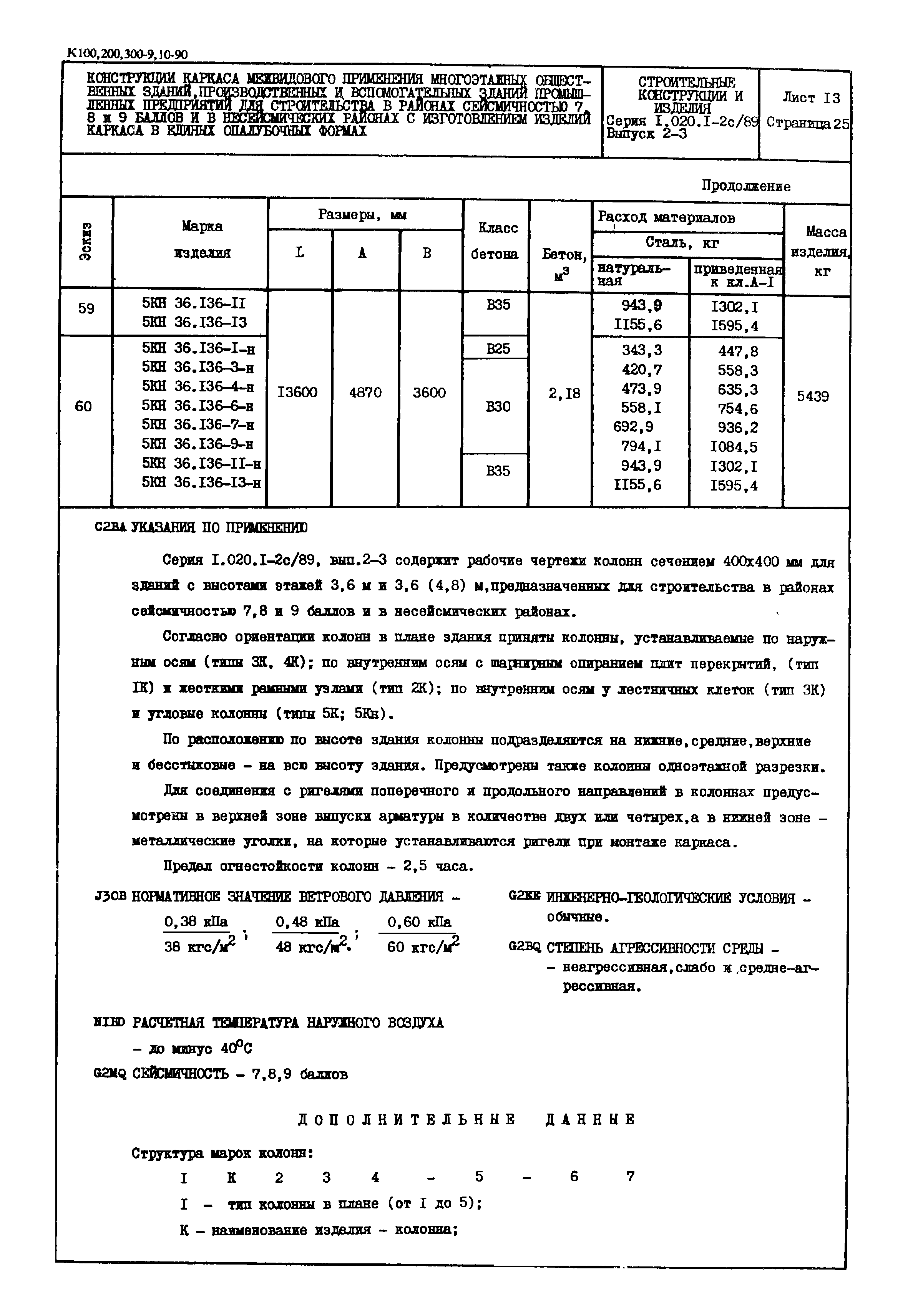 Серия 1.020.1-2с/89