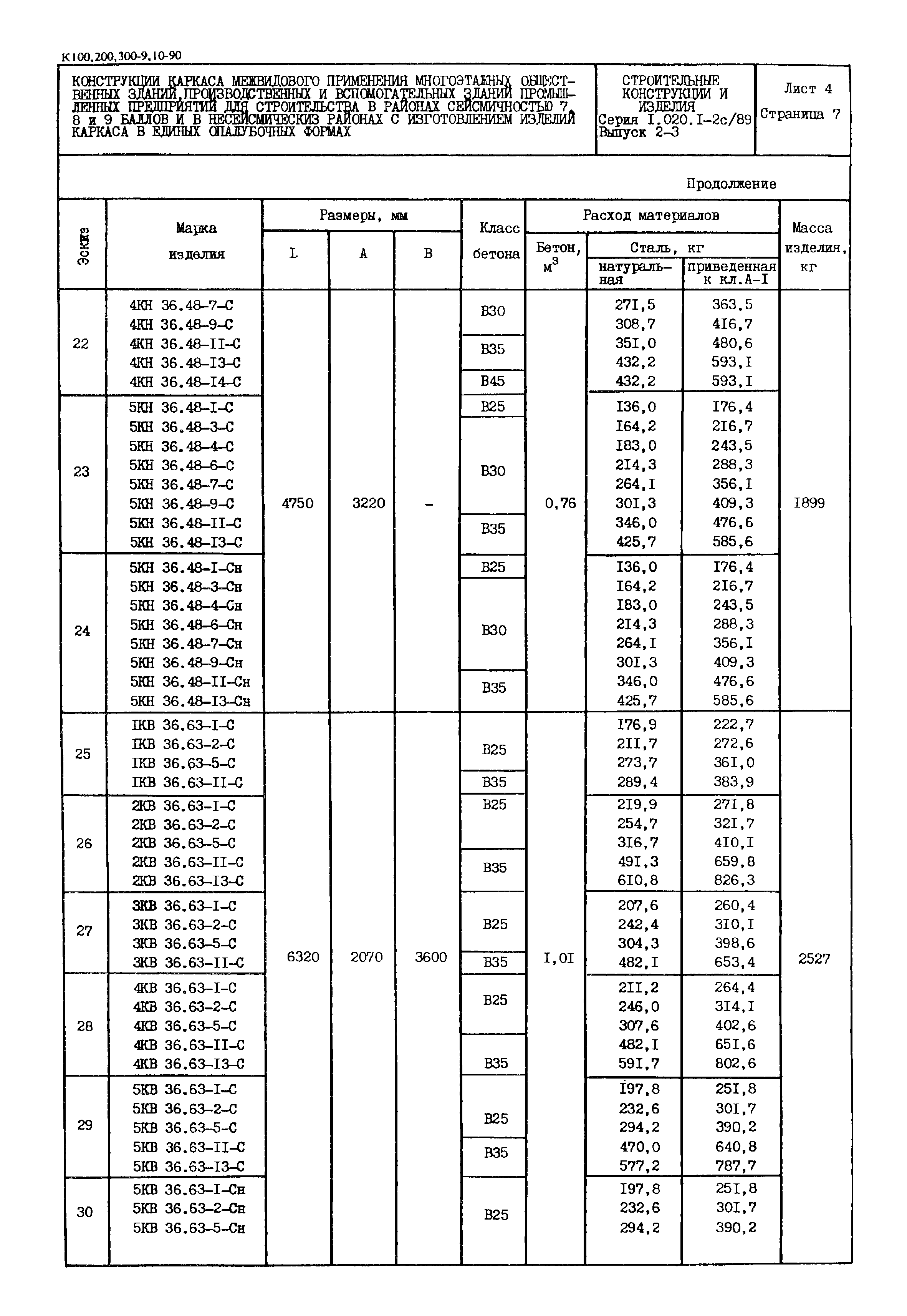 Серия 1.020.1-2с/89