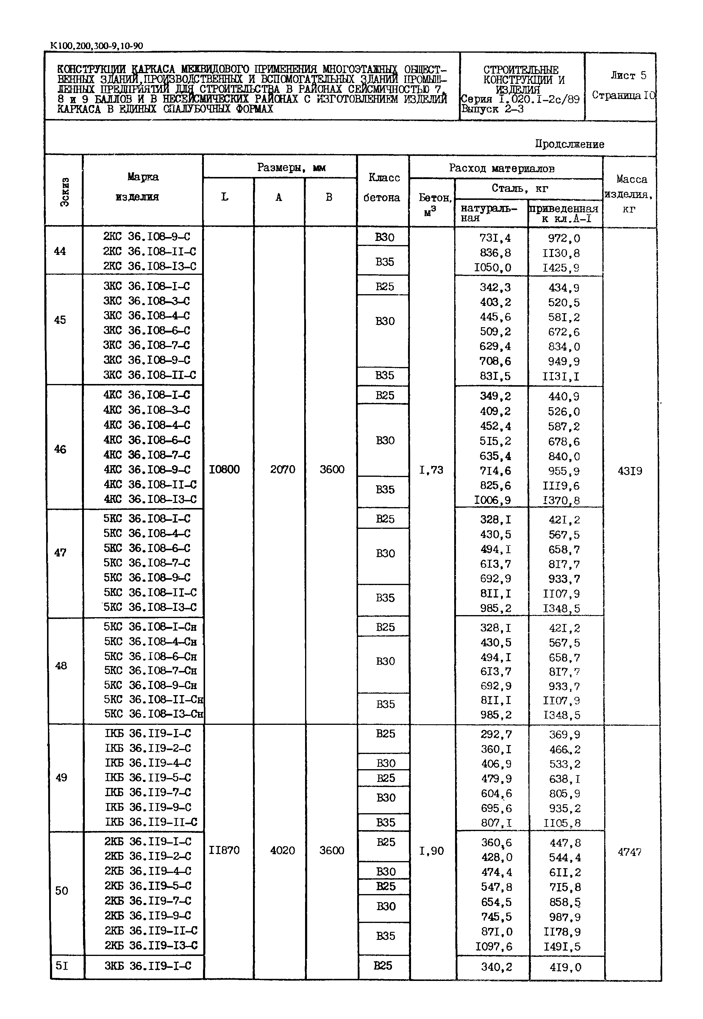 Серия 1.020.1-2с/89