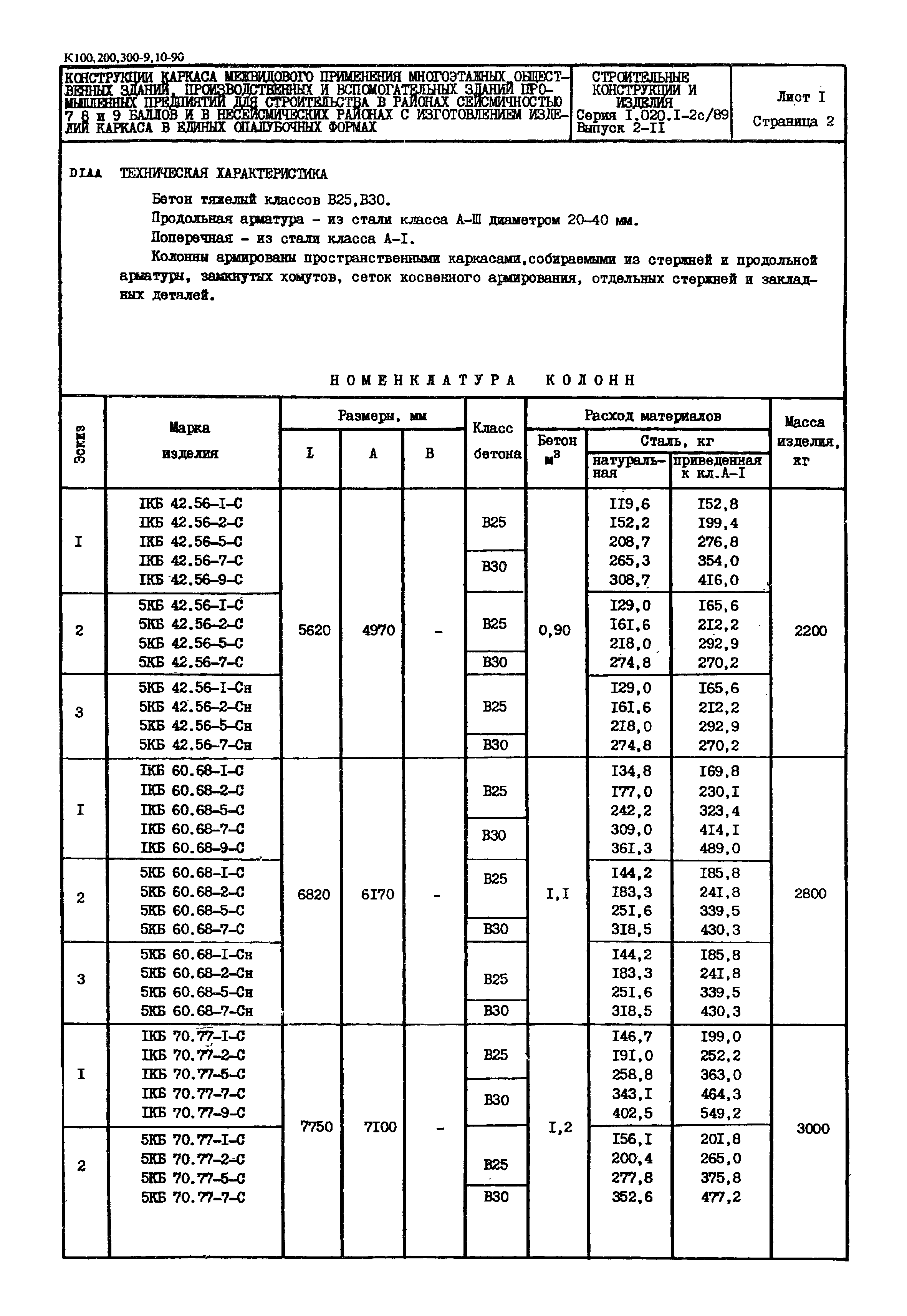 Серия 1.020.1-2с/89