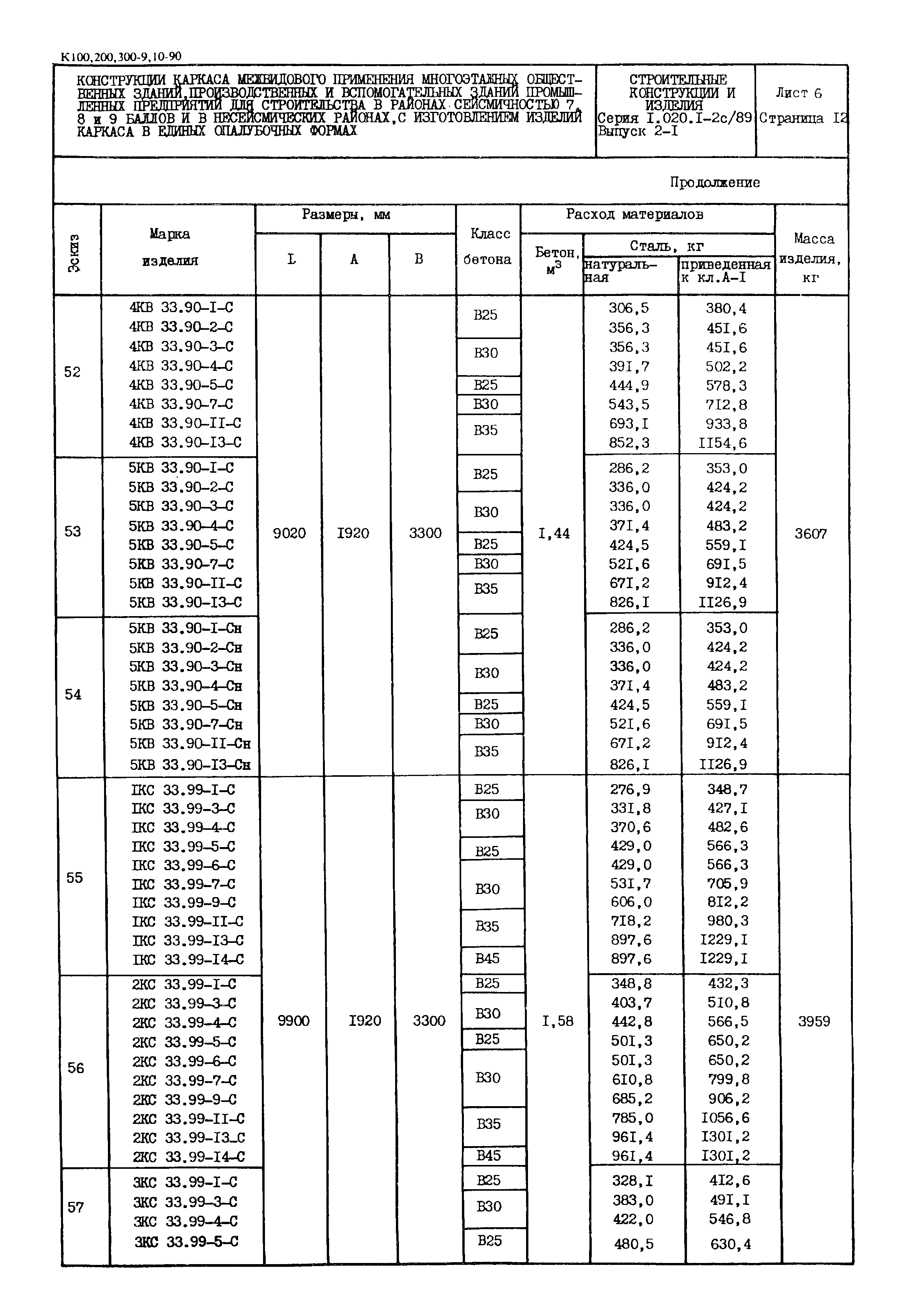 Серия 1.020.1-2с/89