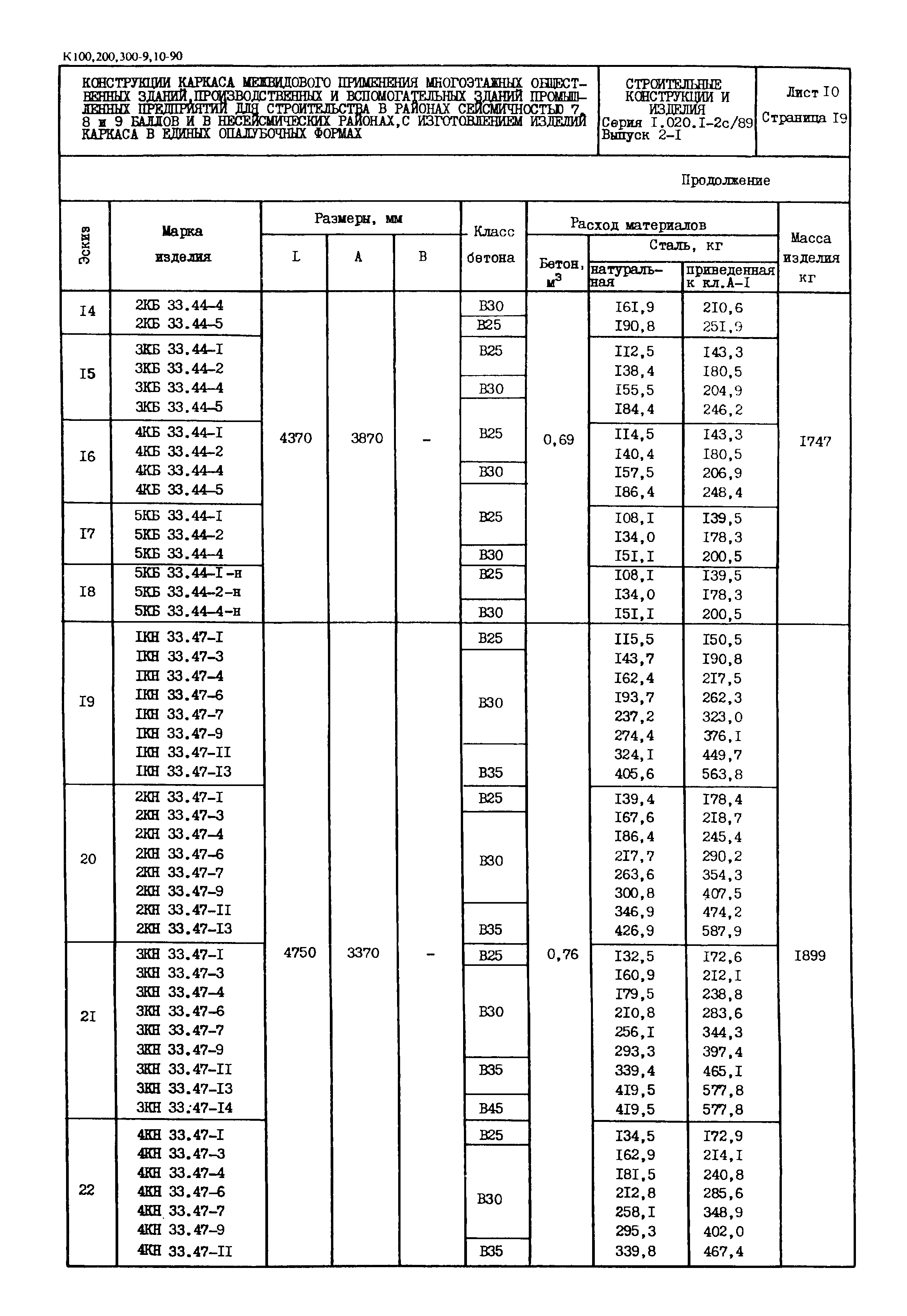 Серия 1.020.1-2с/89