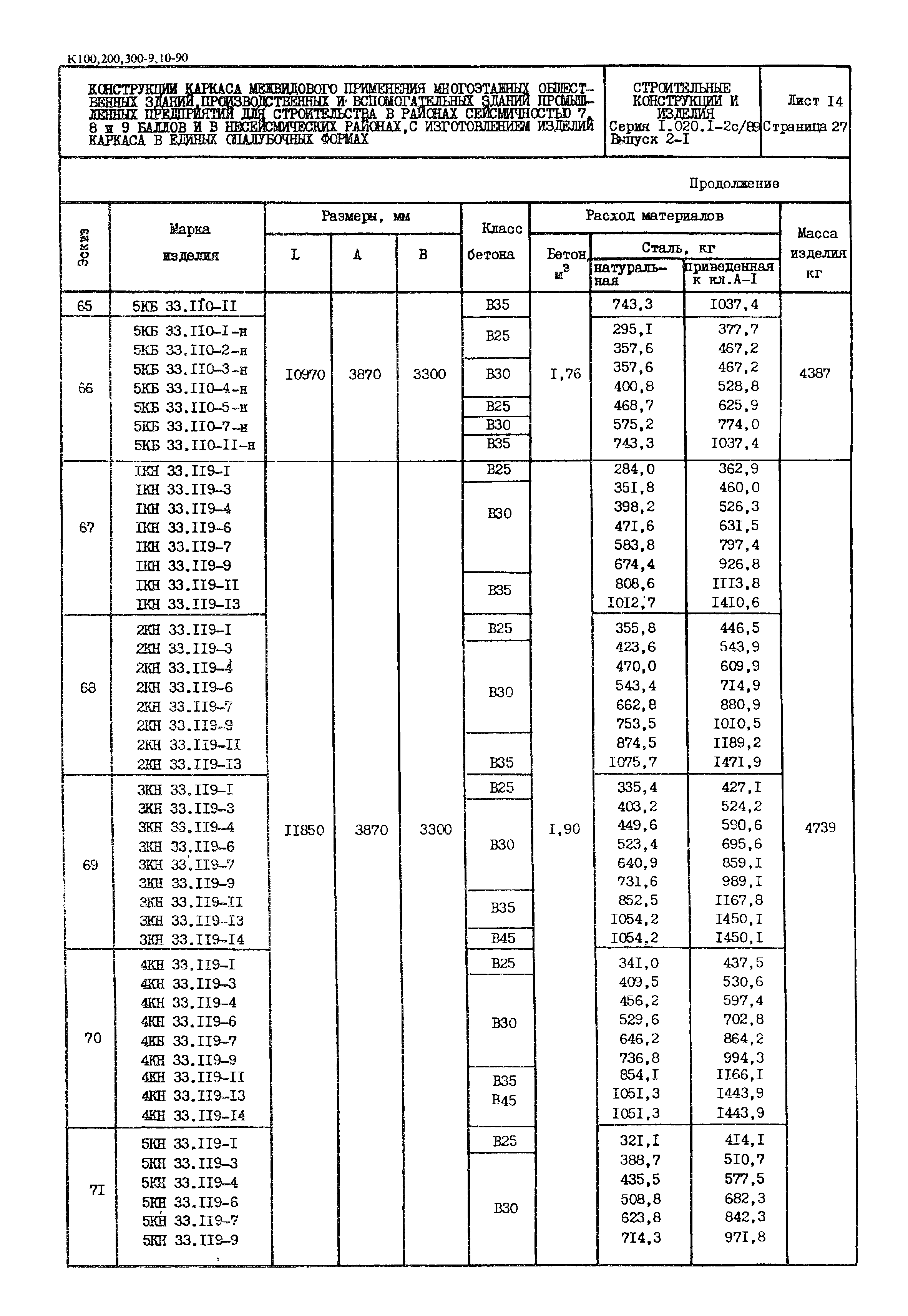 Серия 1.020.1-2с/89