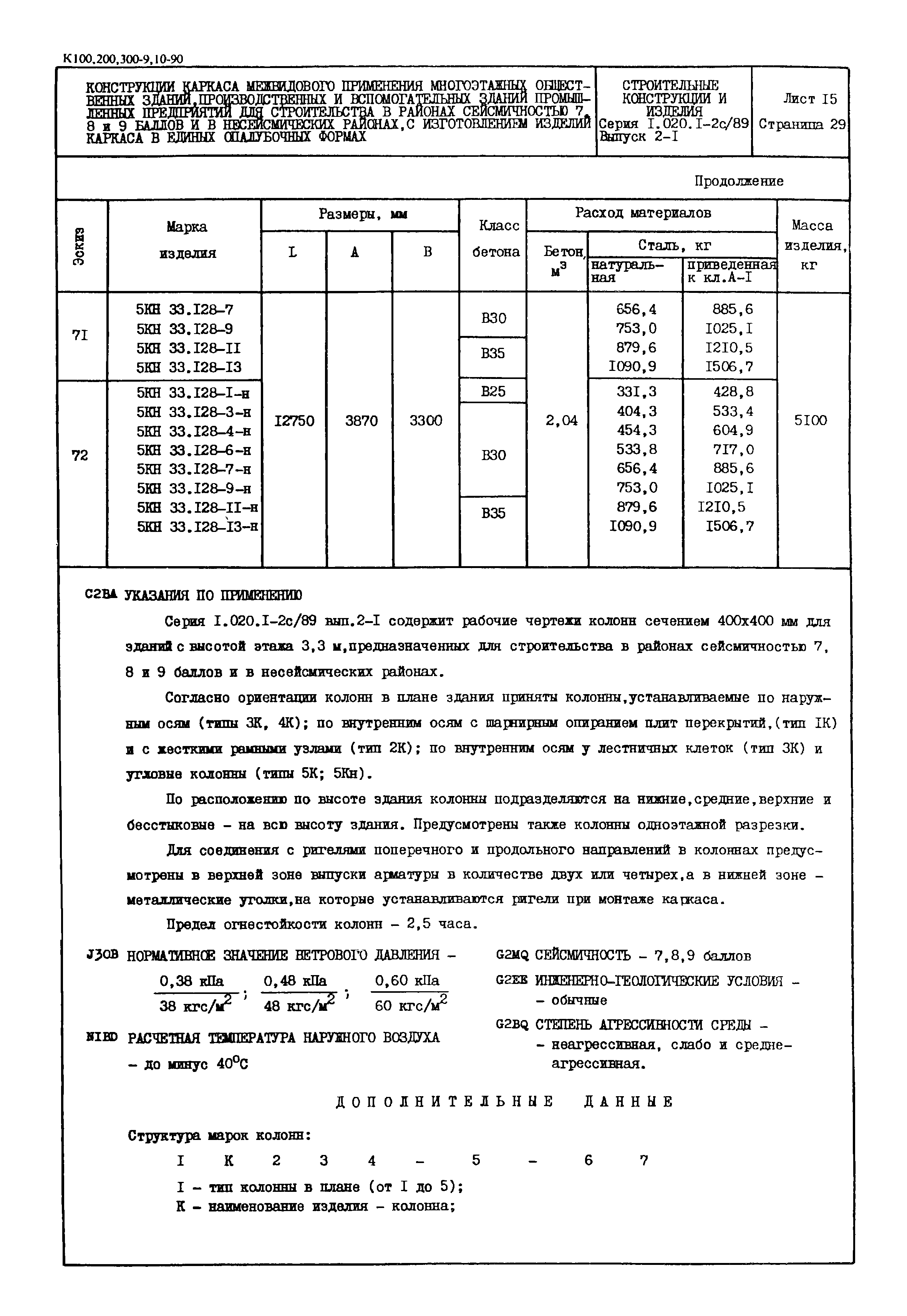 Серия 1.020.1-2с/89