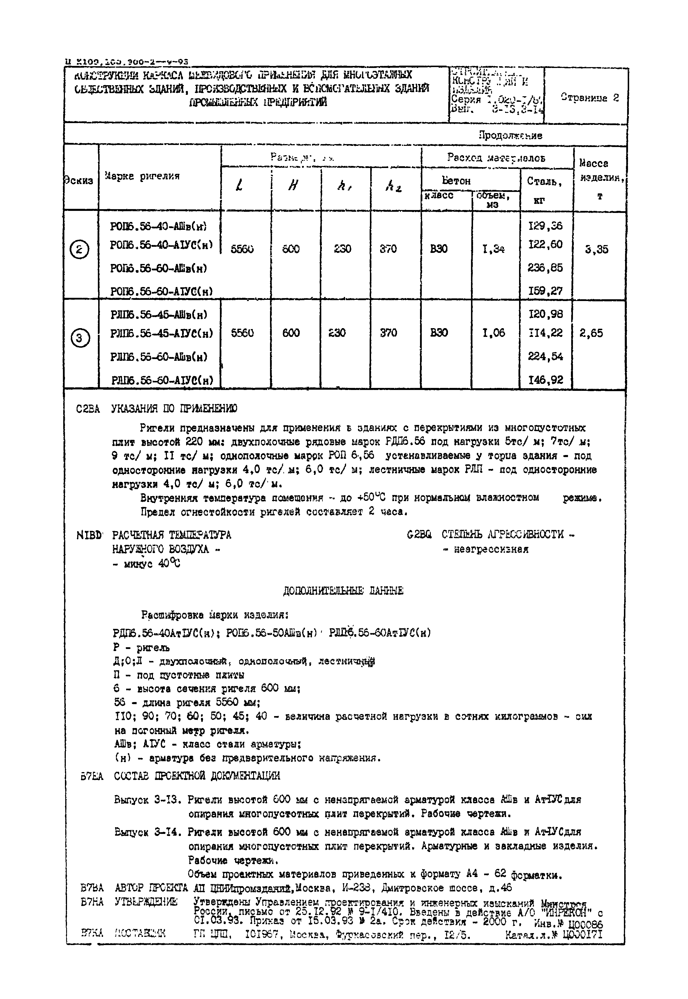 Серия 1.020-1/87