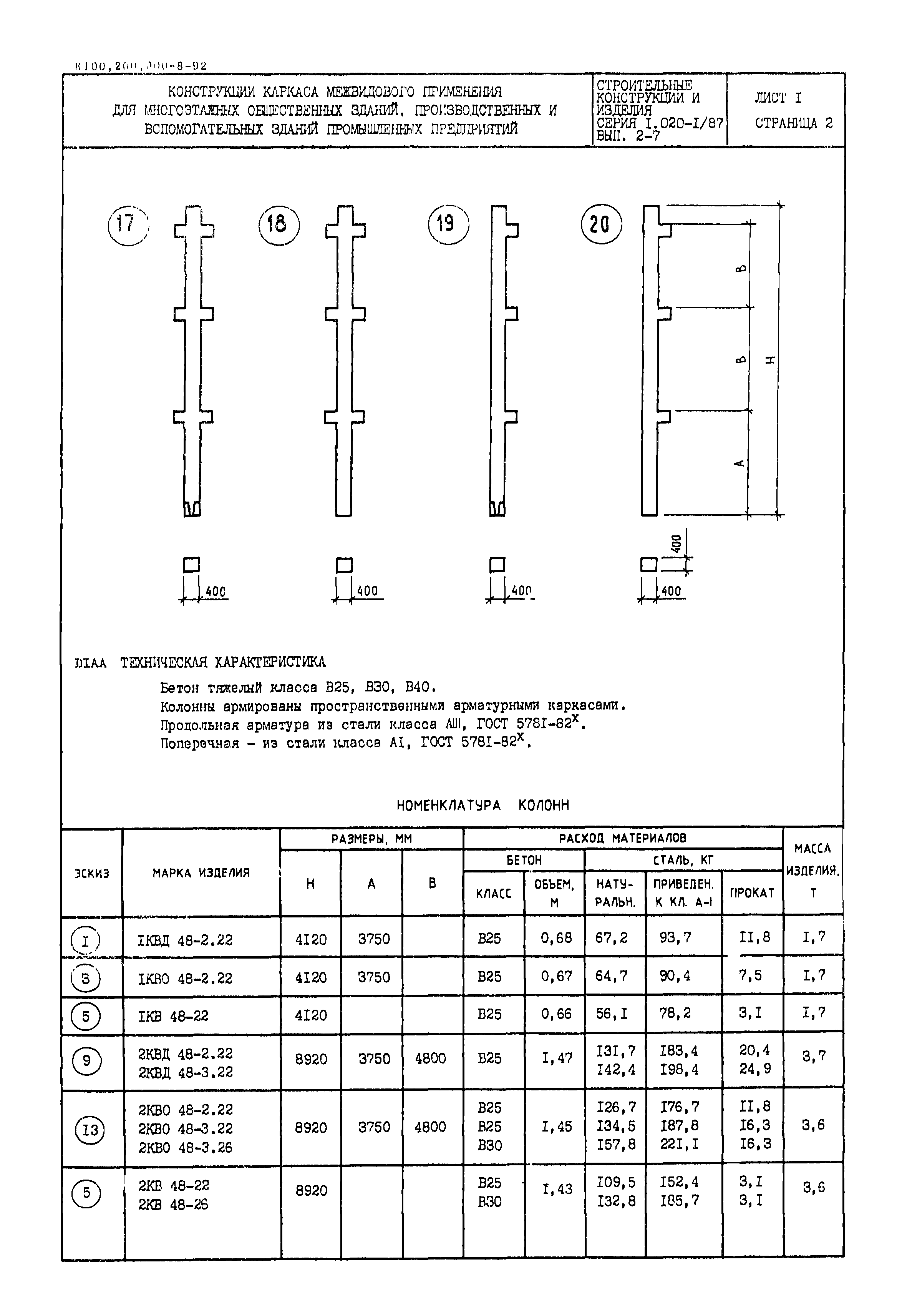 Серия 1.020-1/87