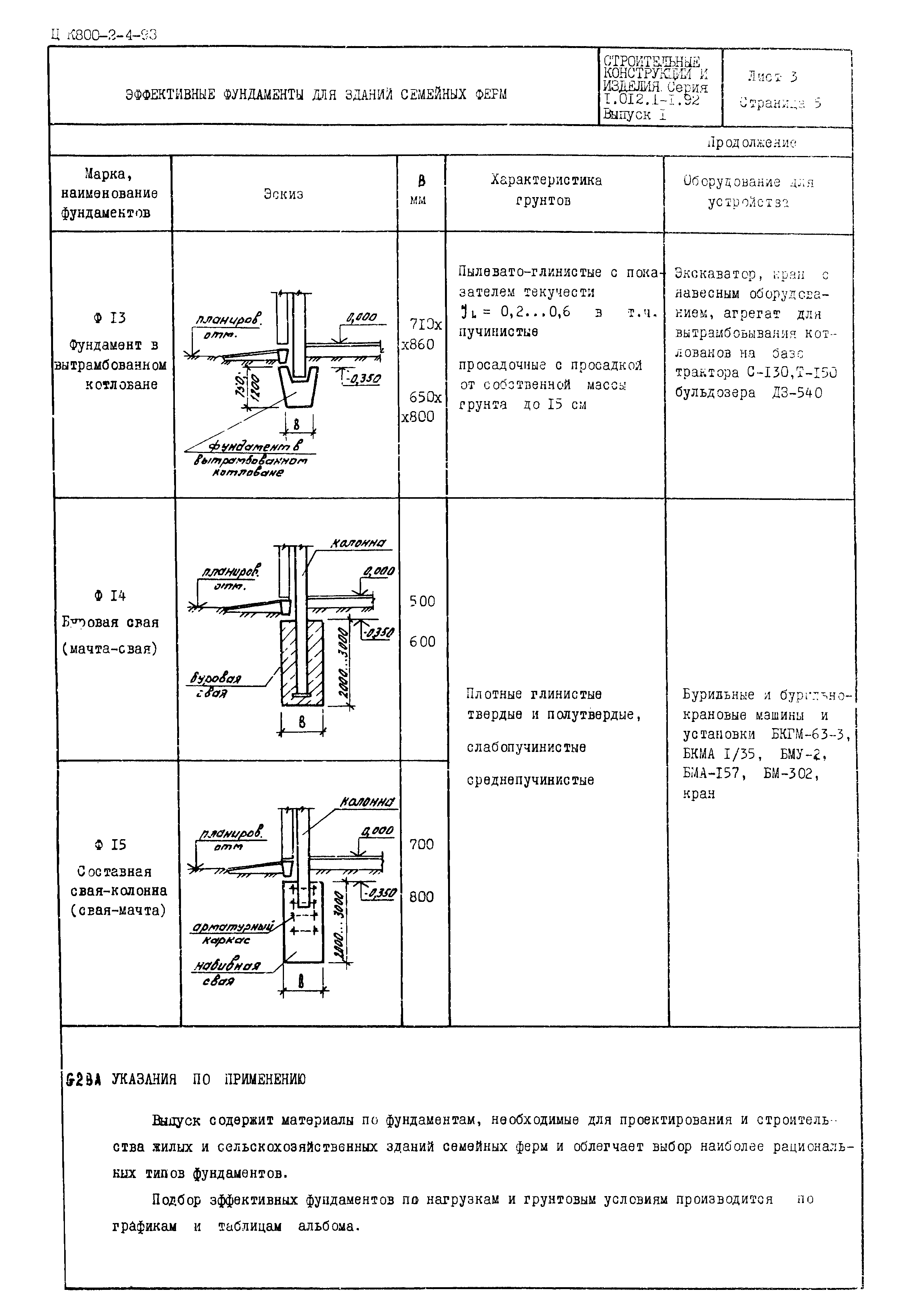 Серия 1.012.1-1.92