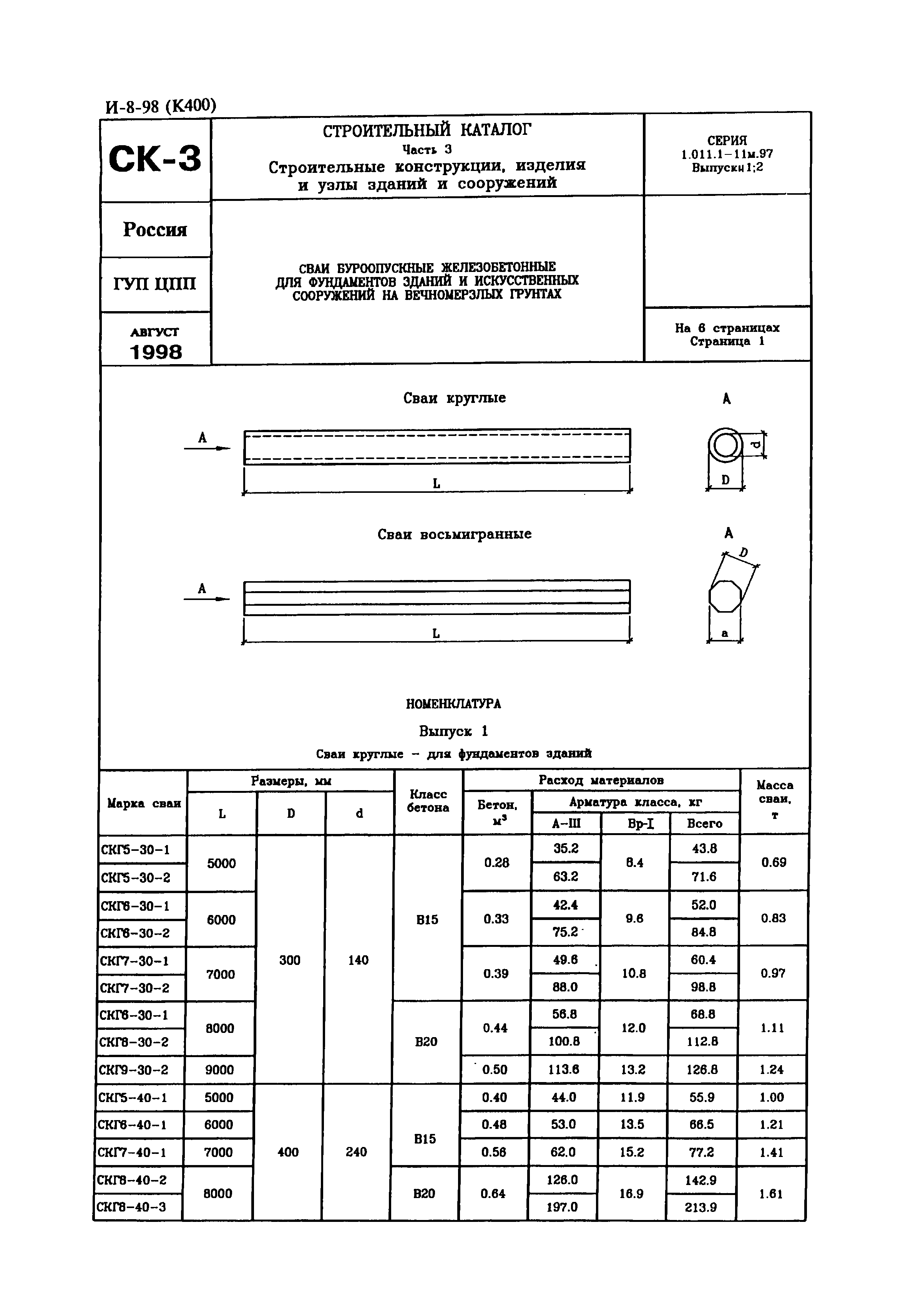 Серия 1.011.1-11м.97