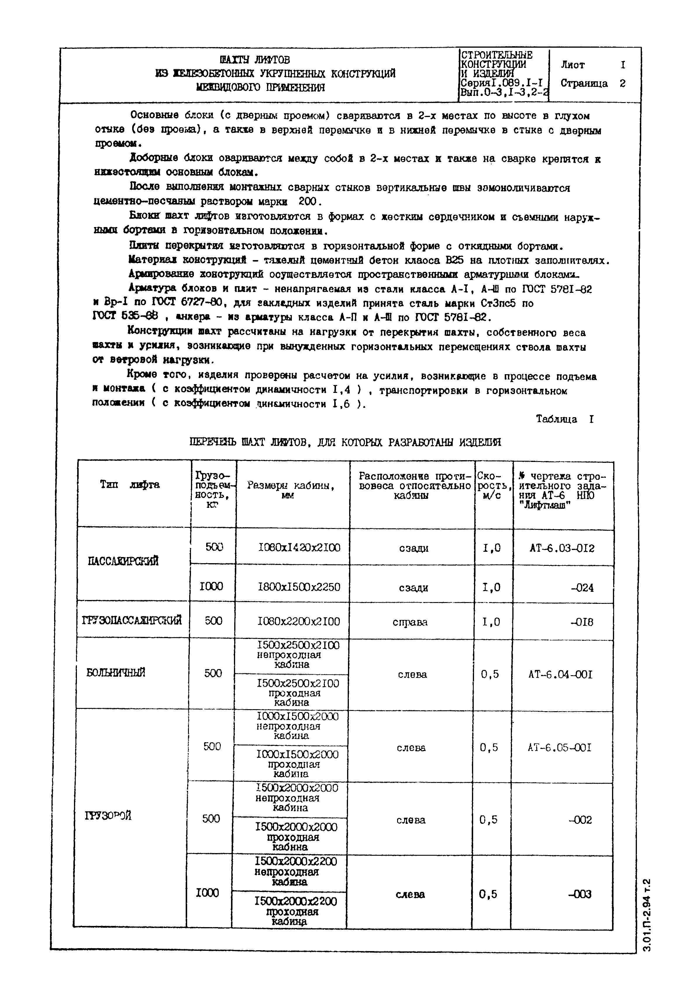 Серия 1.089.1-1