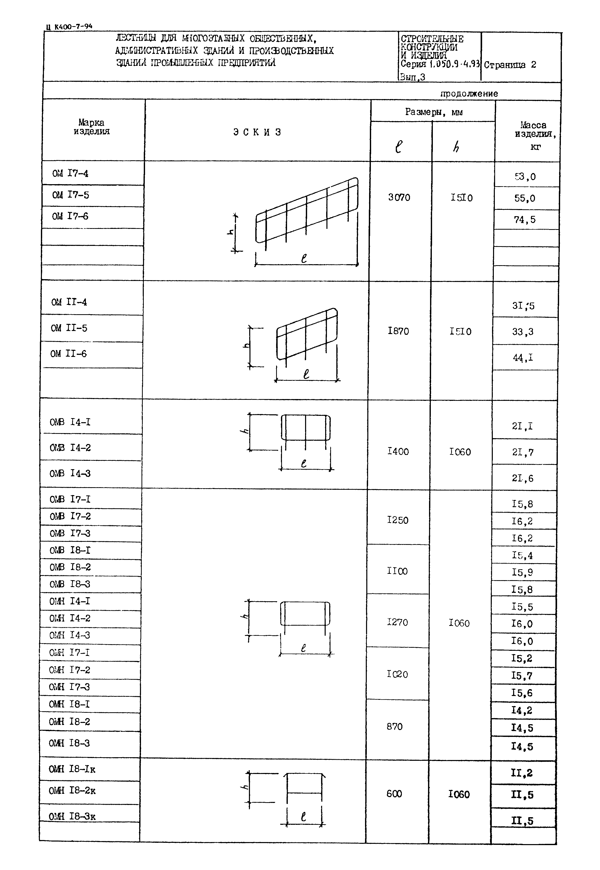 Серия 1.050.9-4.93