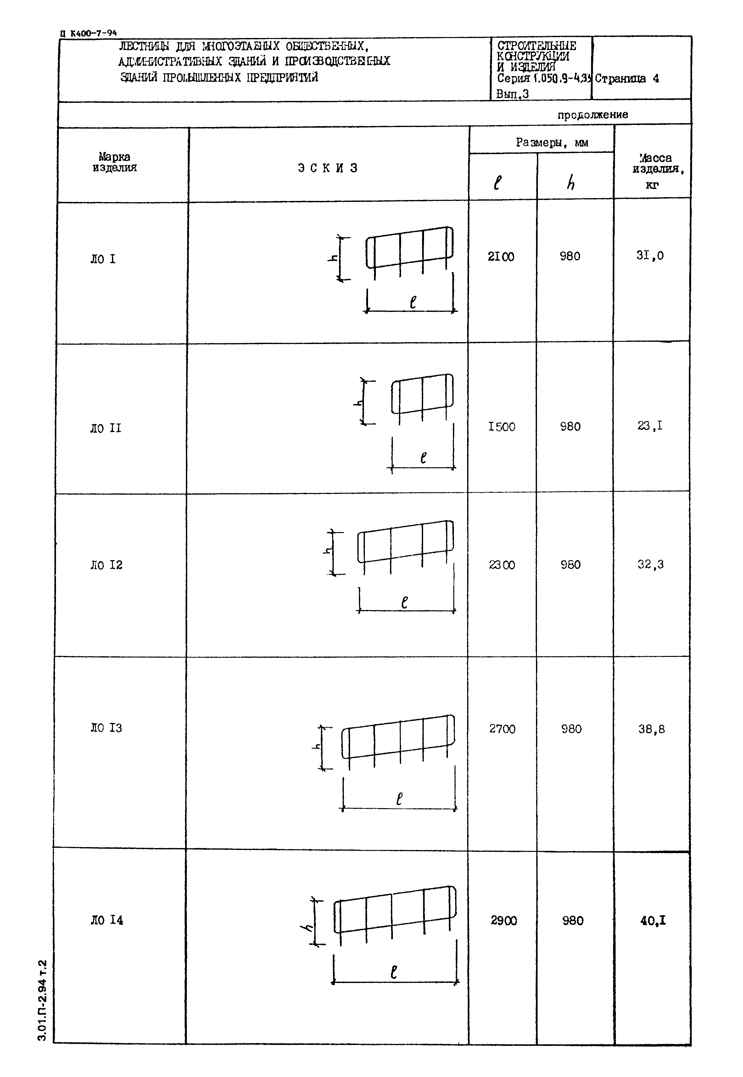 Серия 1.050.9-4.93