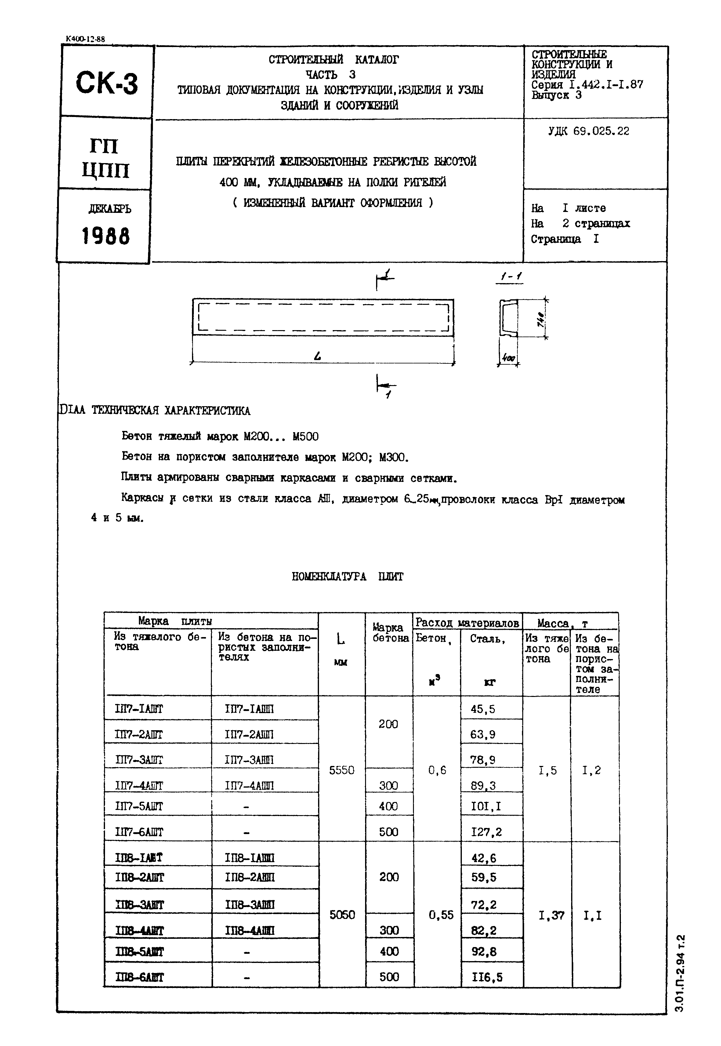 Серия 1.442.1-1.87