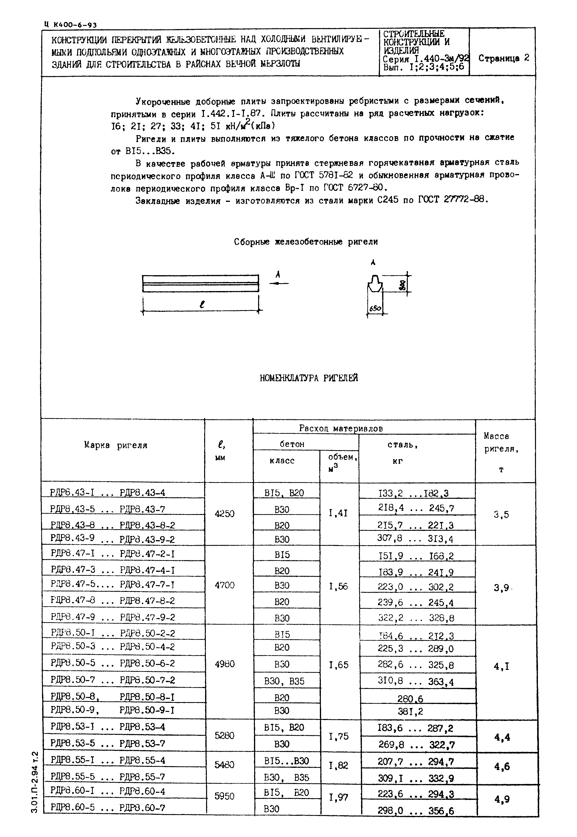 Серия 1.440-3м/92