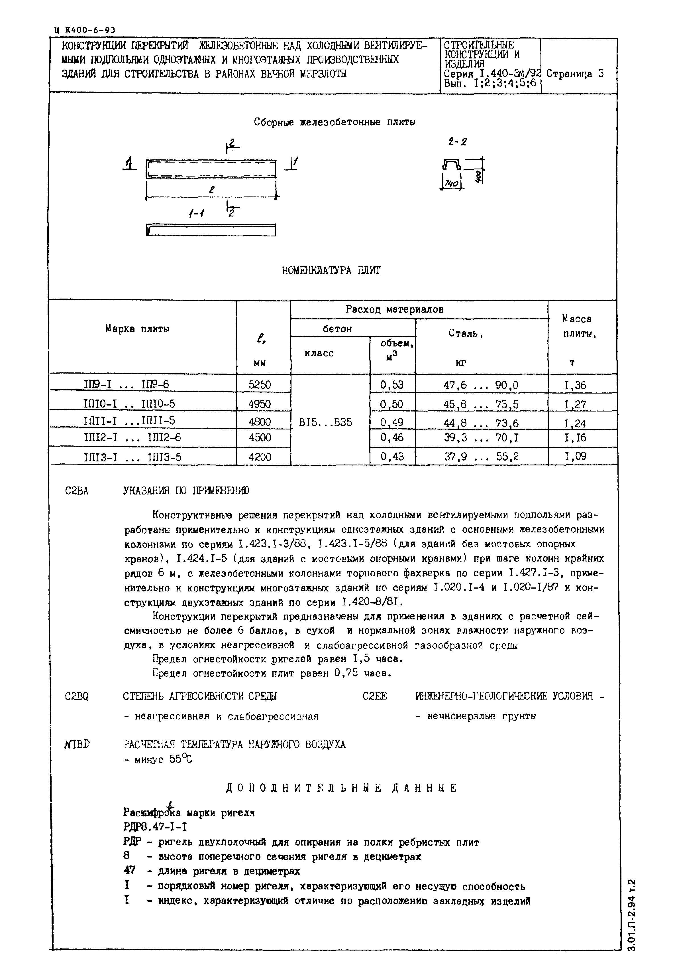 Серия 1.440-3м/92