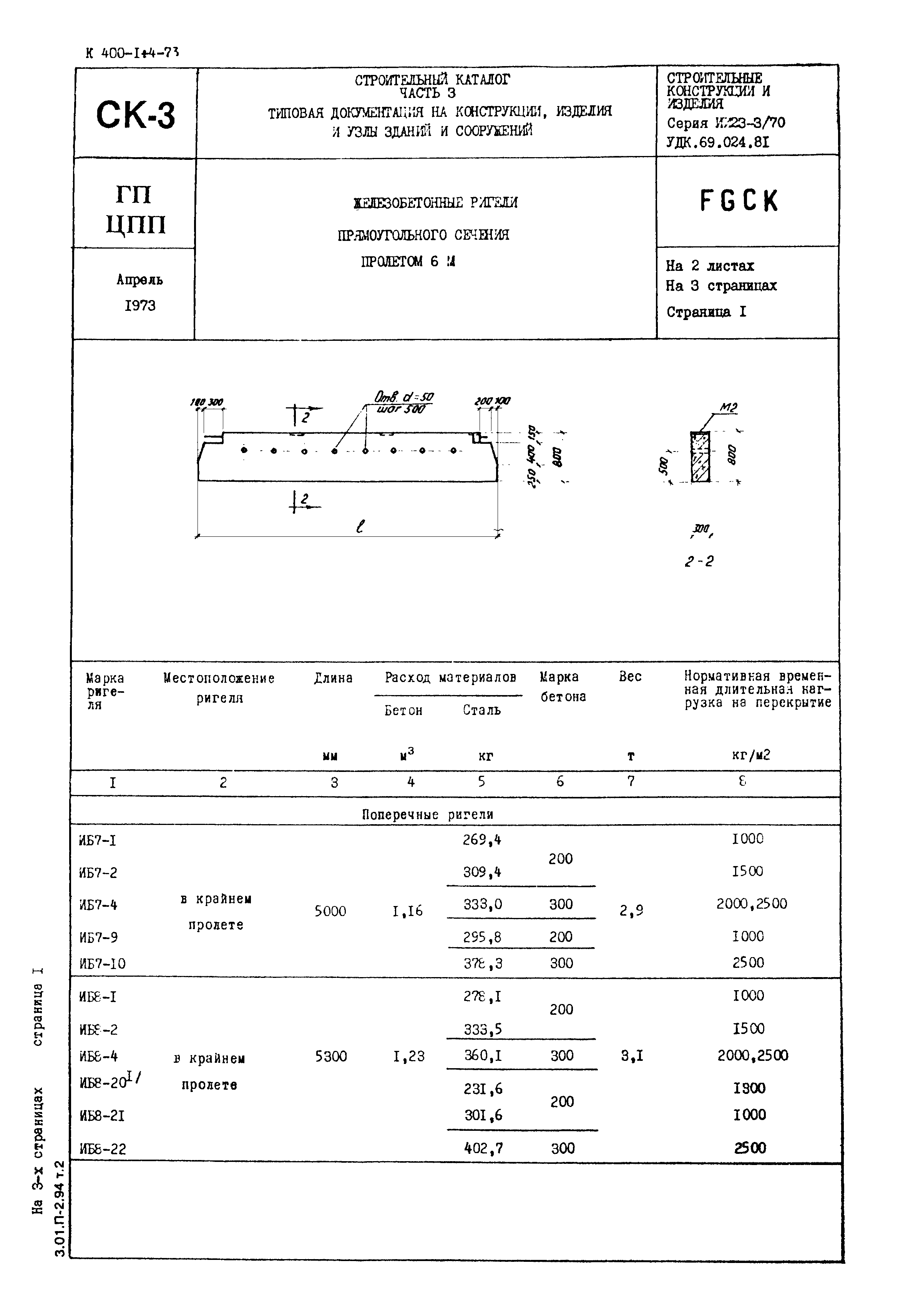 Серия ИИ23-3/70