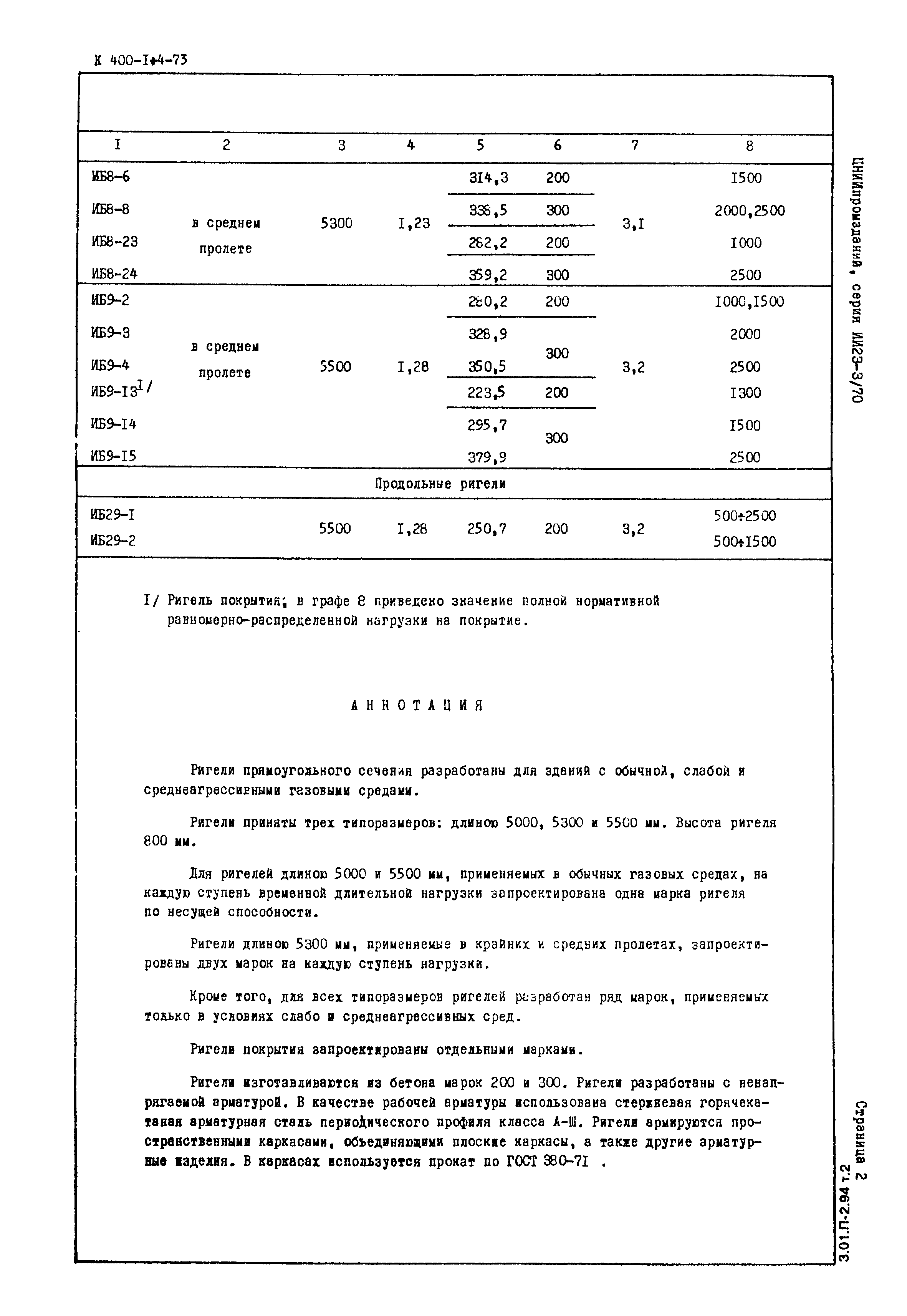 Серия ИИ23-3/70